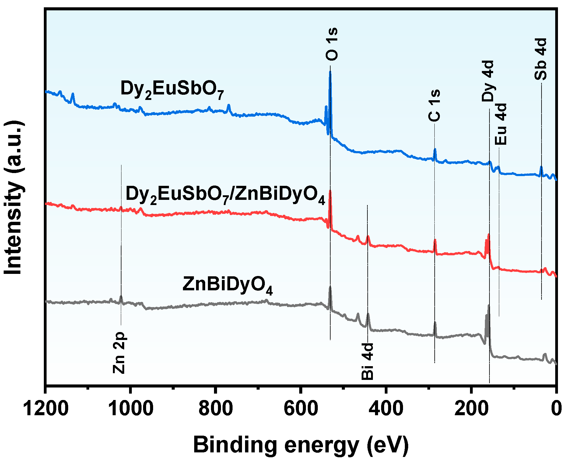 Catalysts 14 00646 g007