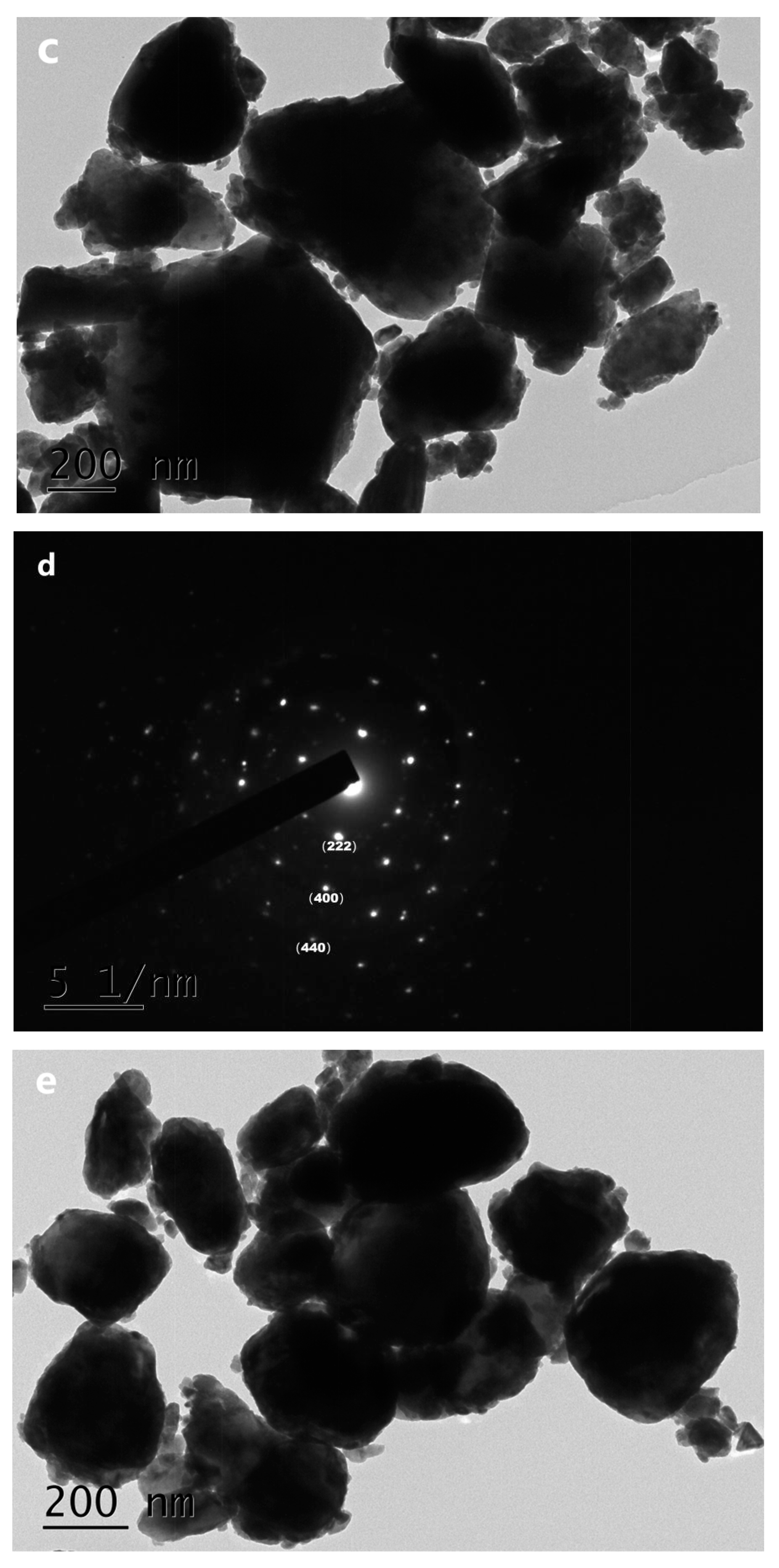 Catalysts 14 00646 g009b