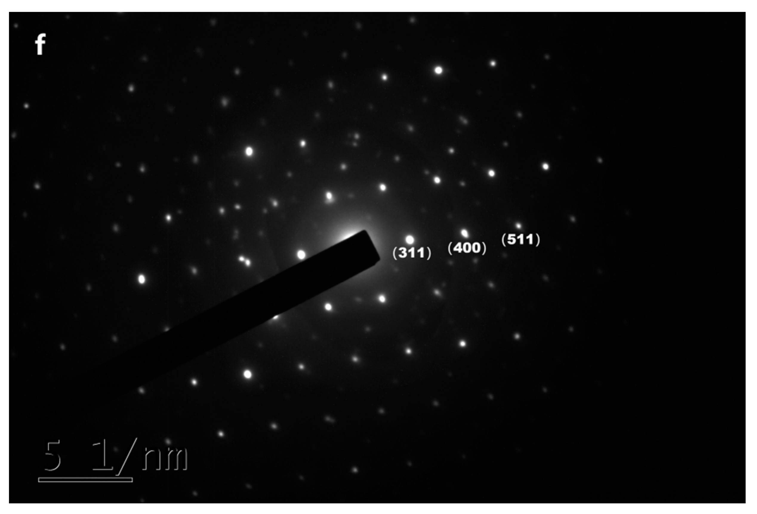 Catalysts 14 00646 g009c