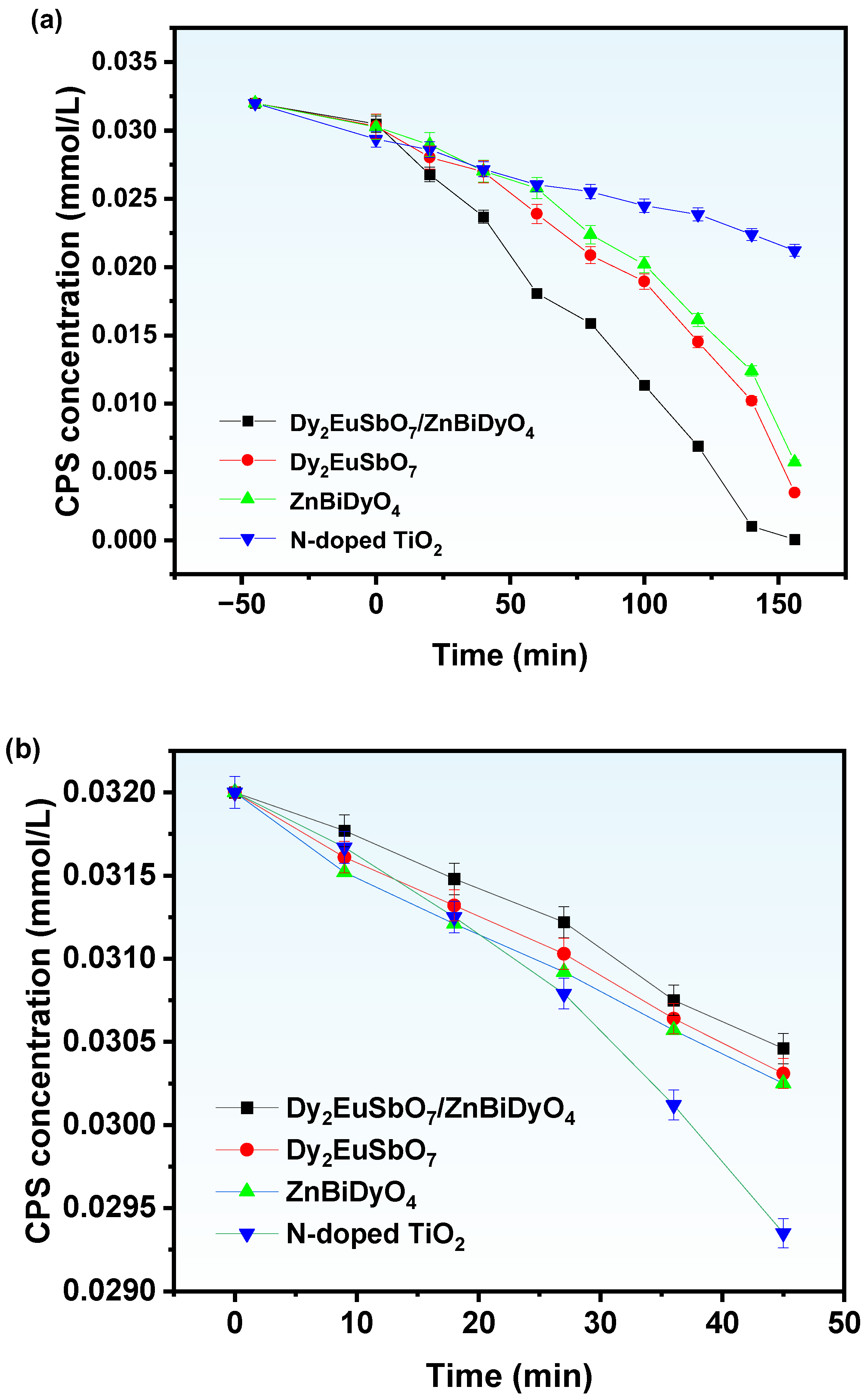 Catalysts 14 00646 g012