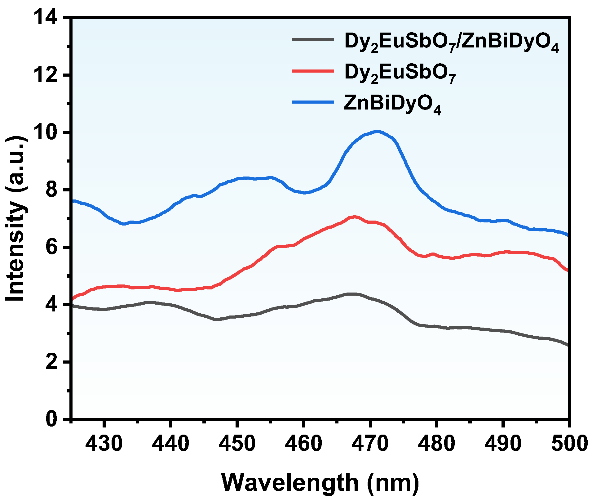 Catalysts 14 00646 g020