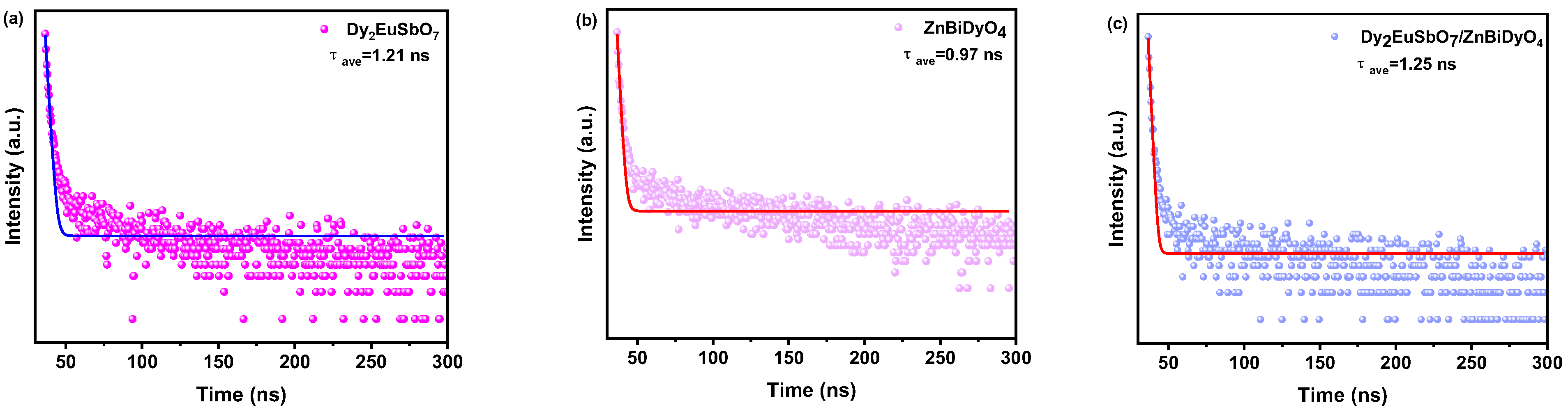 Catalysts 14 00646 g021