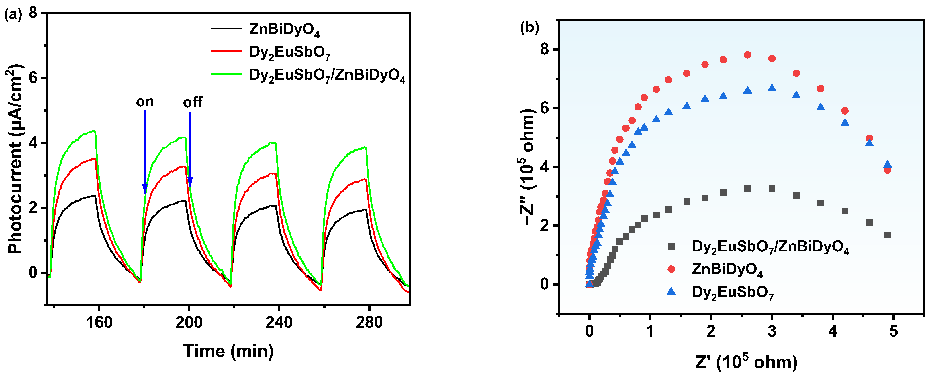 Catalysts 14 00646 g022