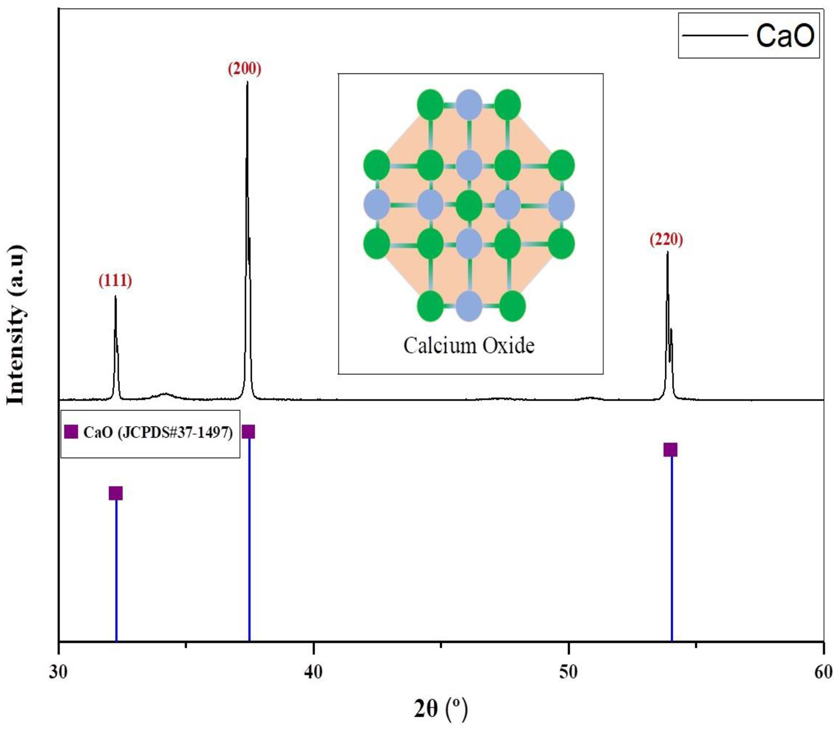 Catalysts 14 00655 g003