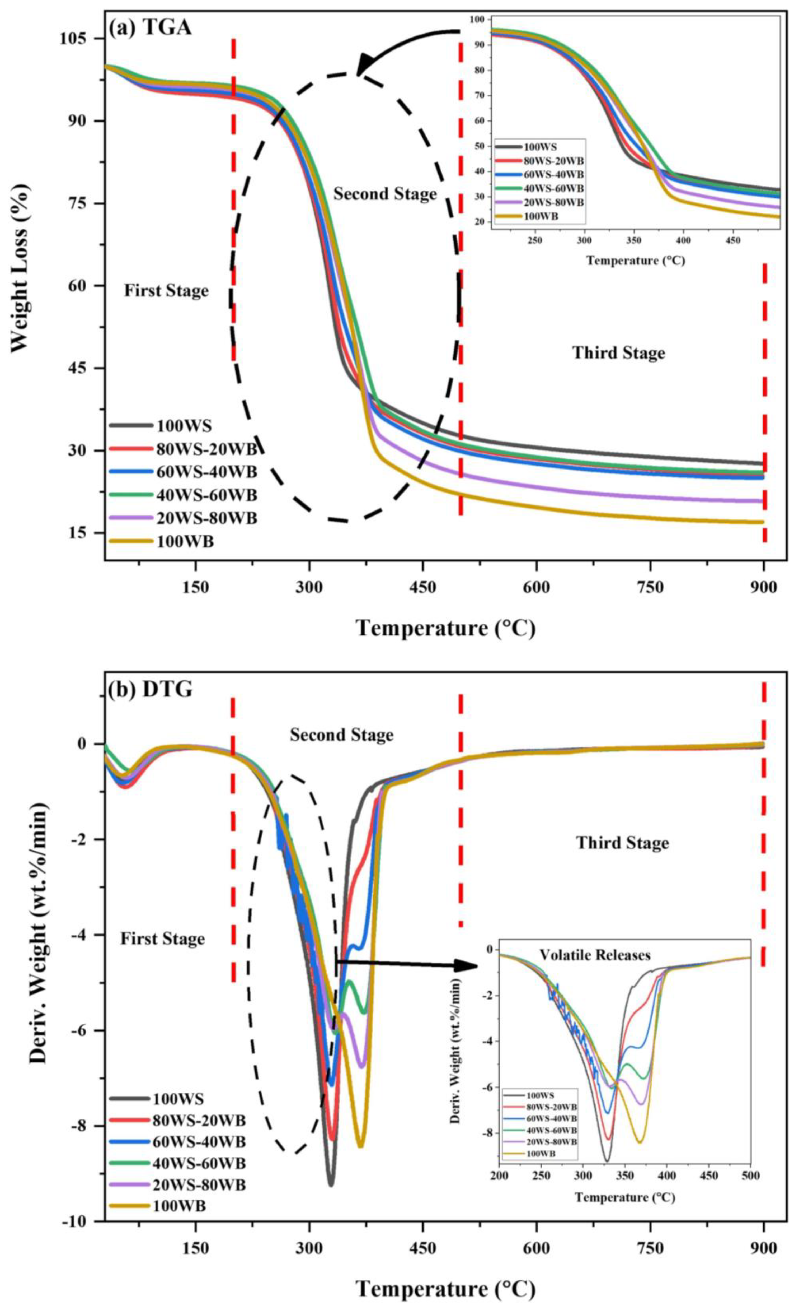 Catalysts 14 00655 g007