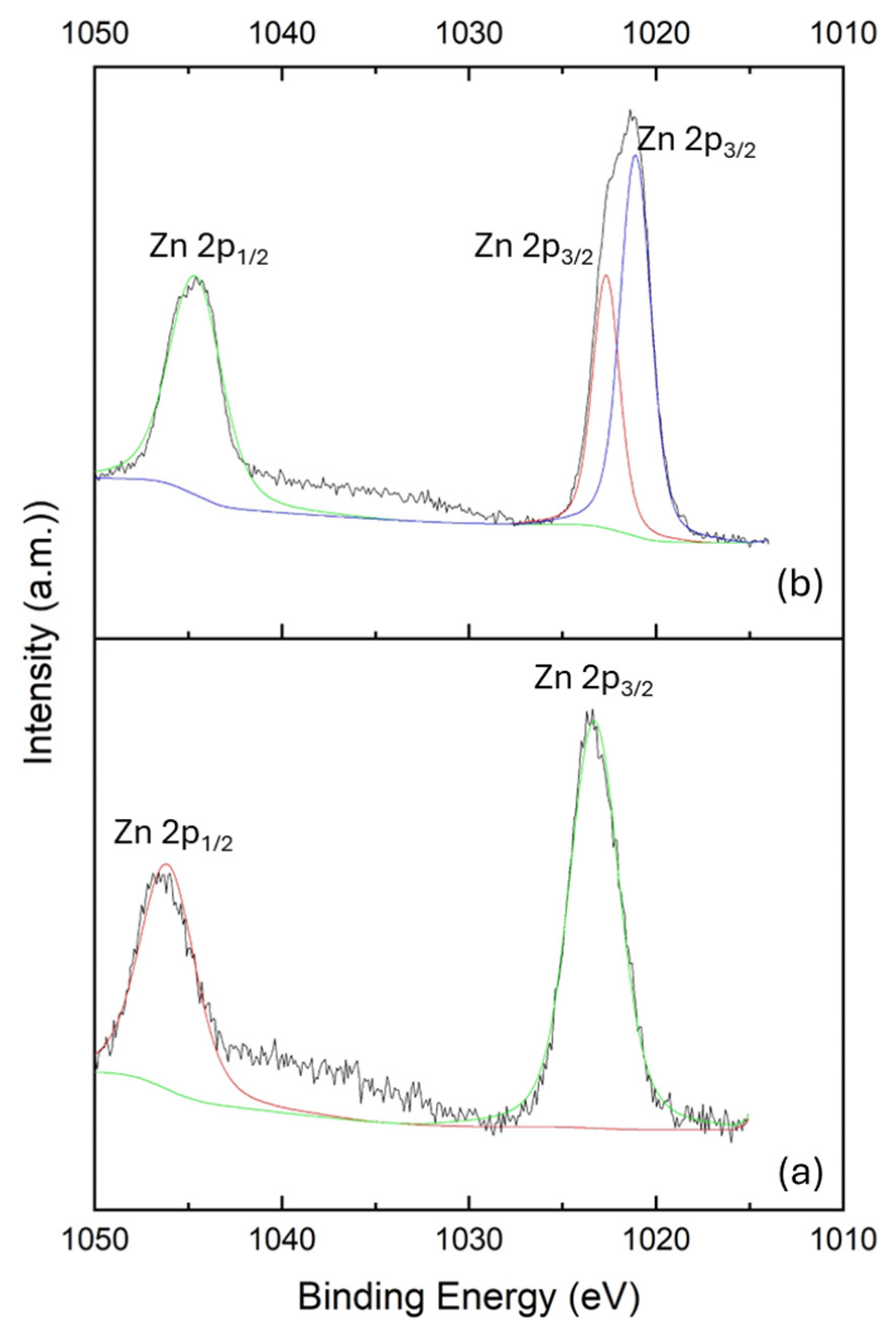 Catalysts 14 00661 g003