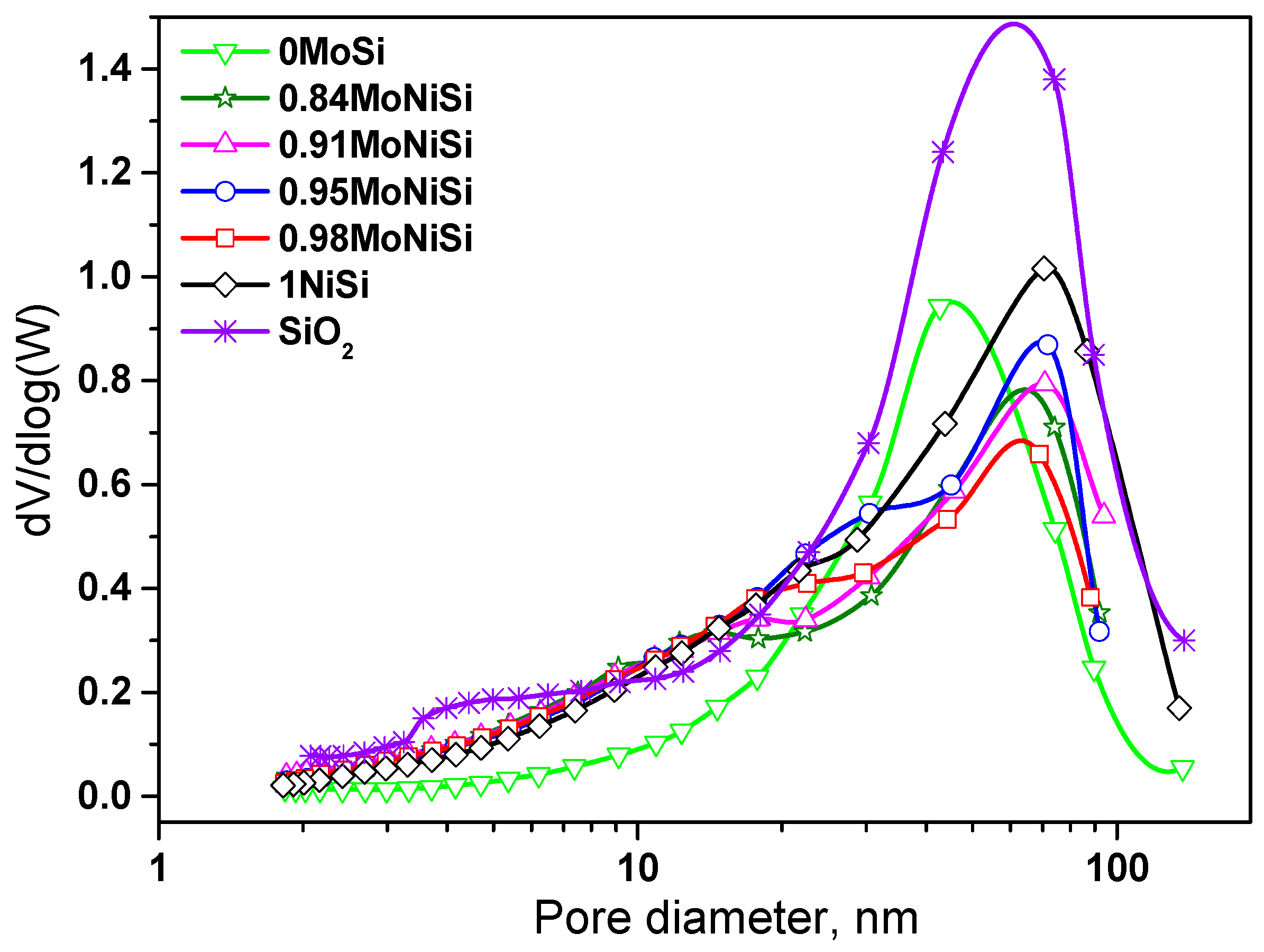 Catalysts 14 00662 g001