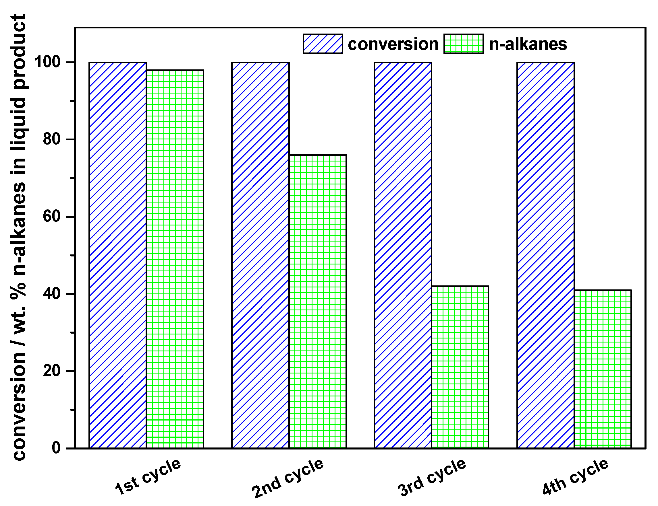 Catalysts 14 00662 g008