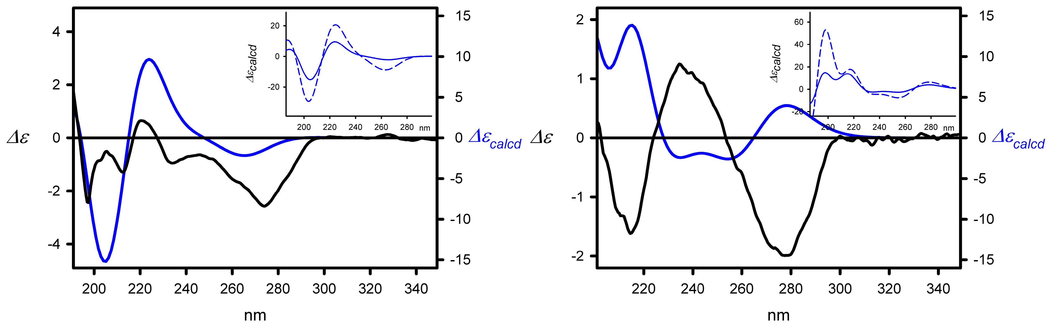 Catalysts 14 00667 g002