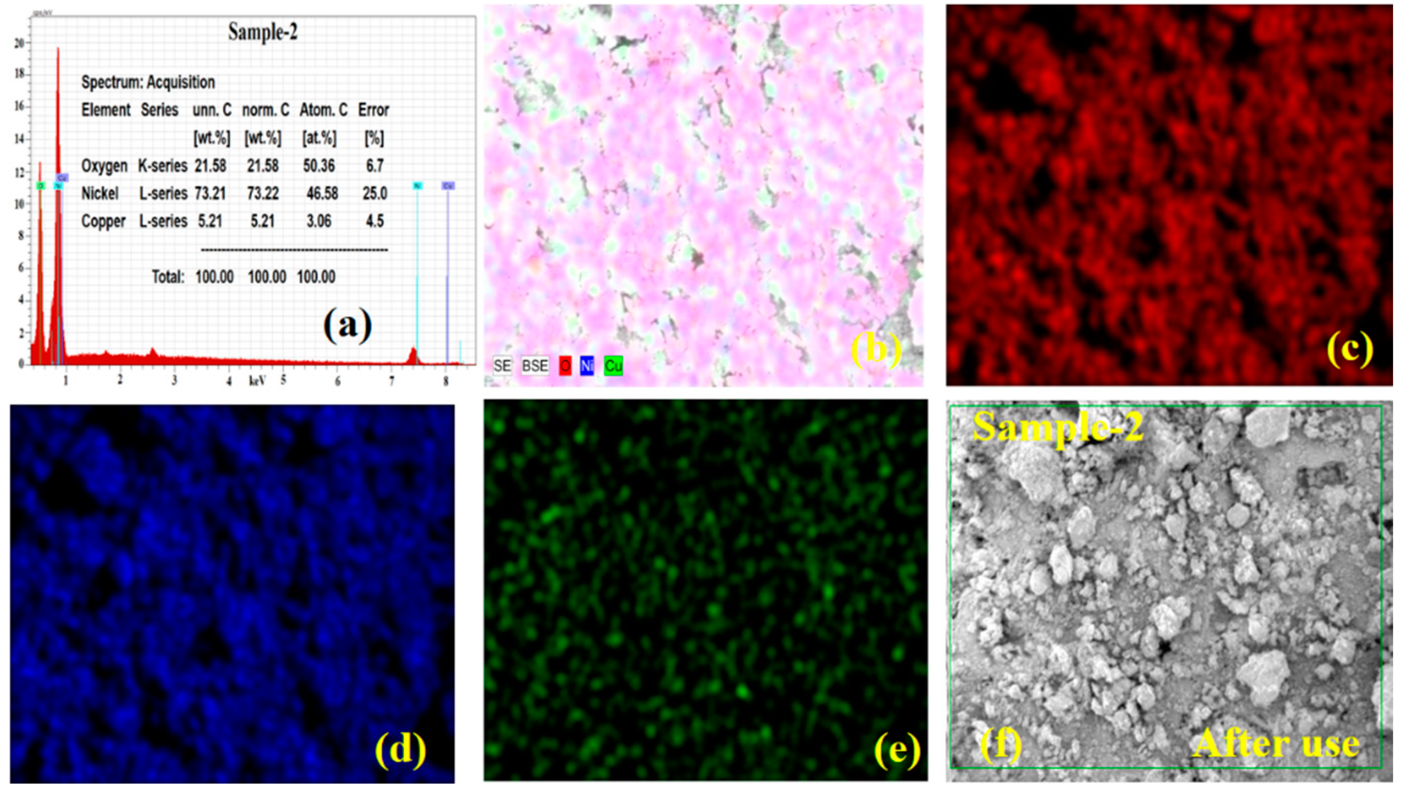 Catalysts 14 00669 g005