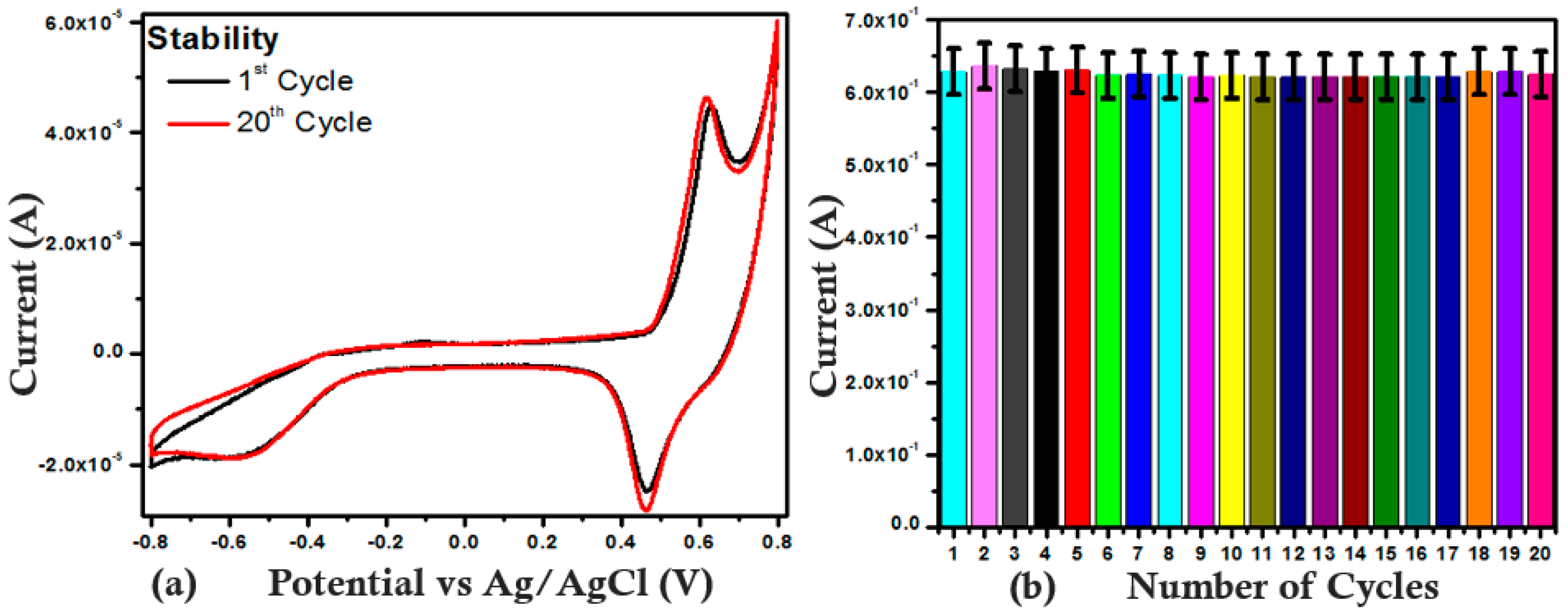 Catalysts 14 00669 g009a