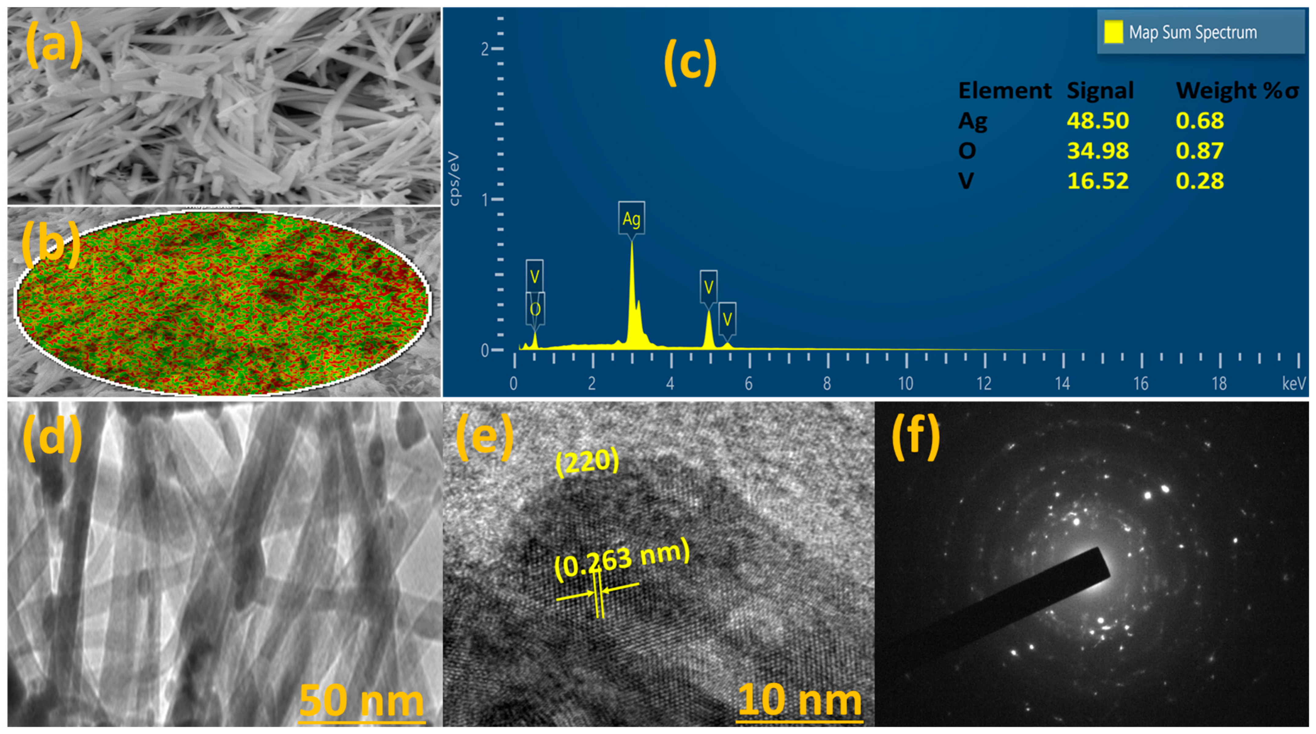 Catalysts 14 00672 g002 Catalysts 14 00672 g002