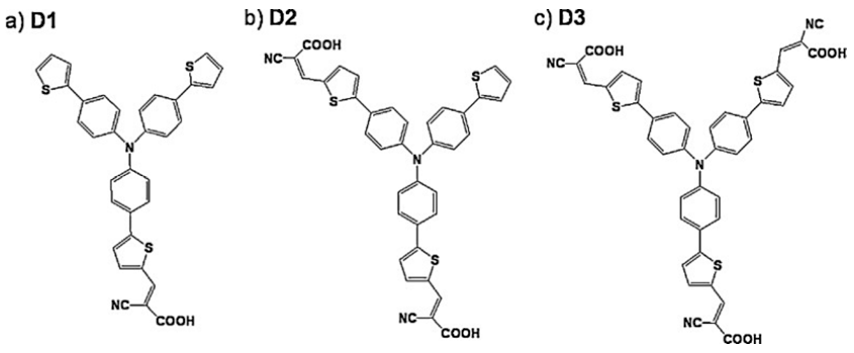 Catalysts 14 00674 g022