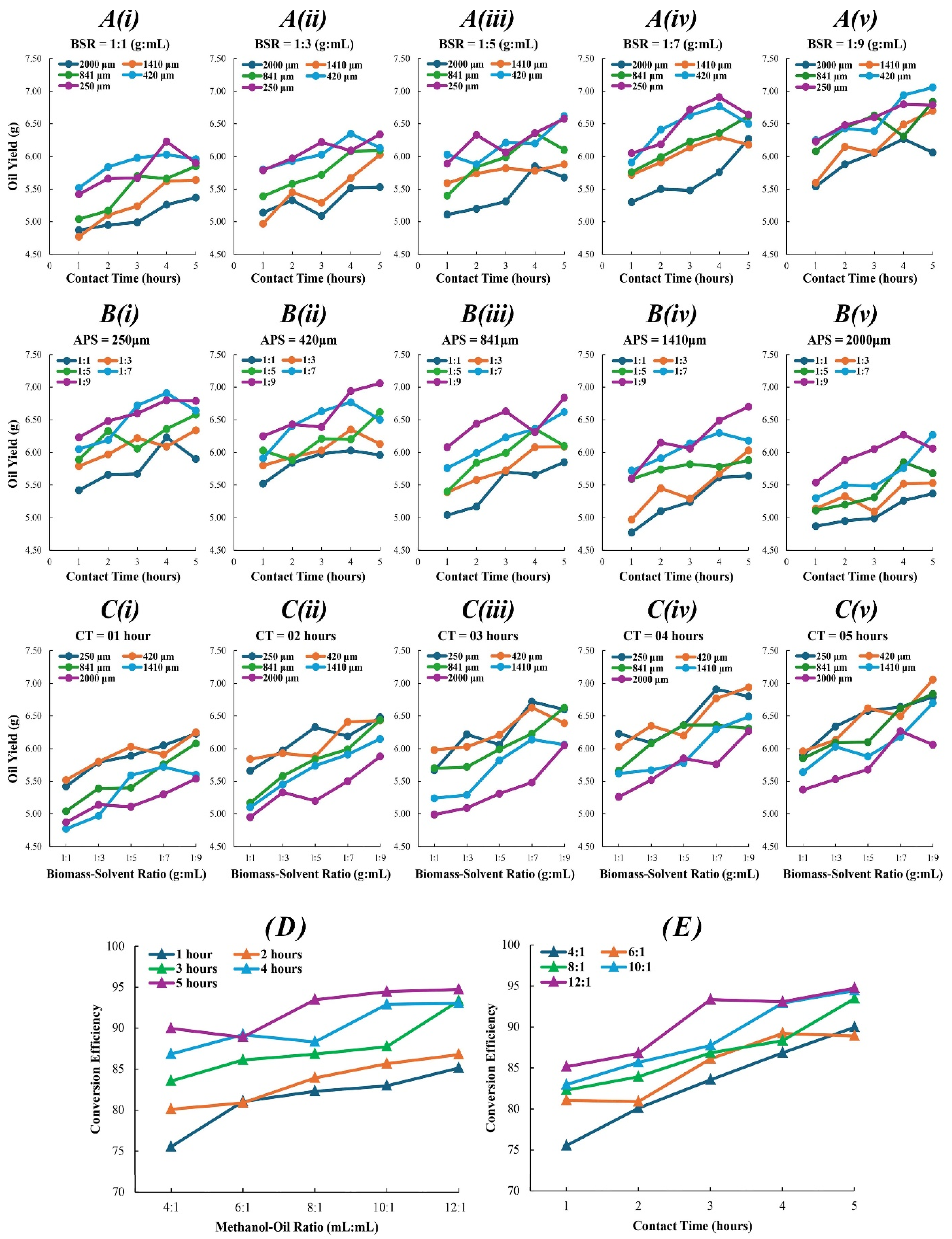 Catalysts 14 00675 g001