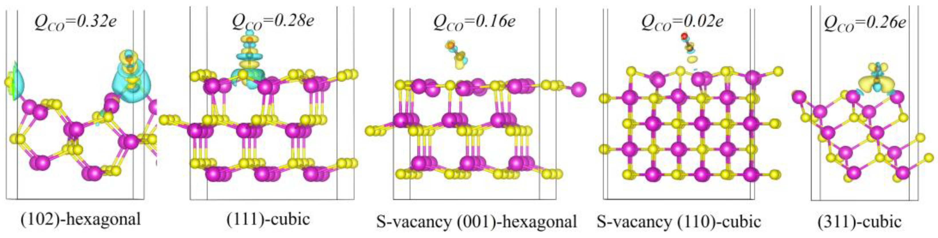 Catalysts 14 00688 g006
