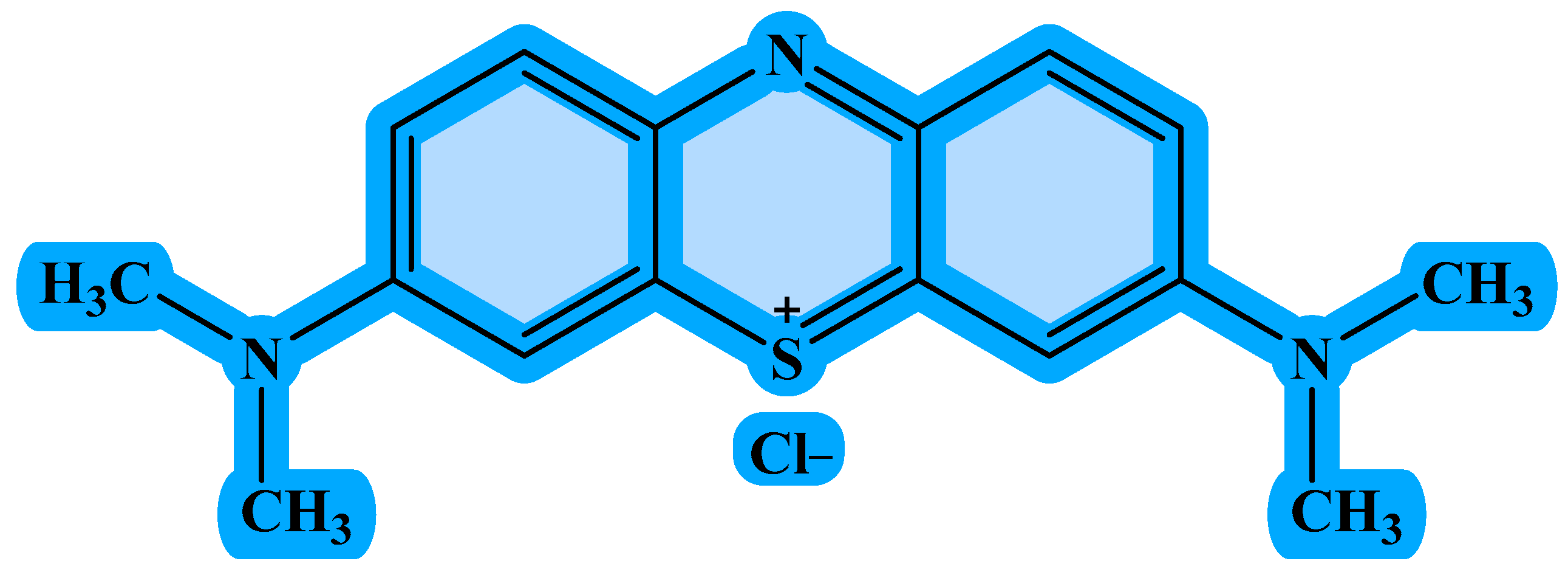 Catalysts 14 00692 g001 Catalysts 14 00692 g001