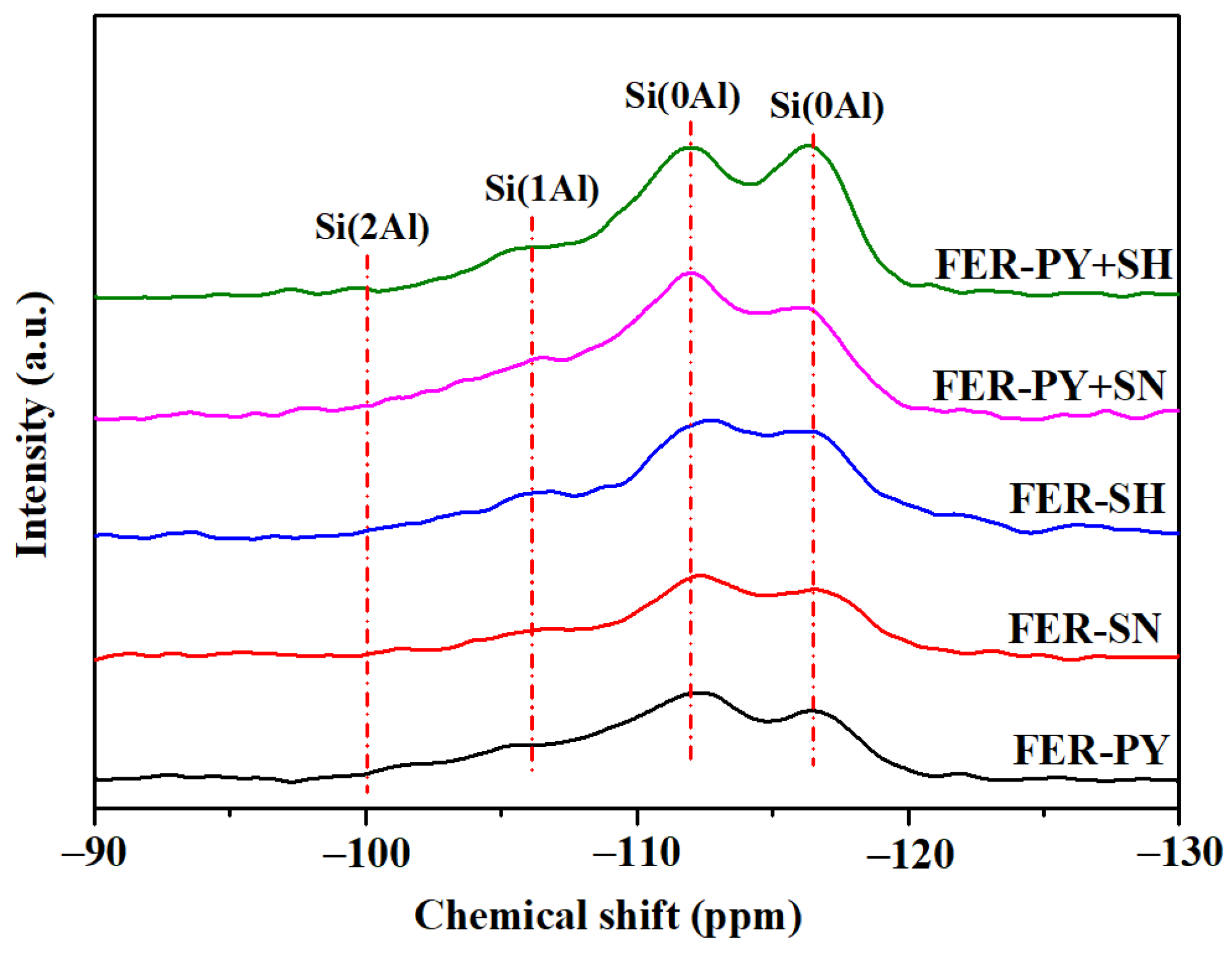 Catalysts 14 00697 g004 Catalysts 14 00697 g004
