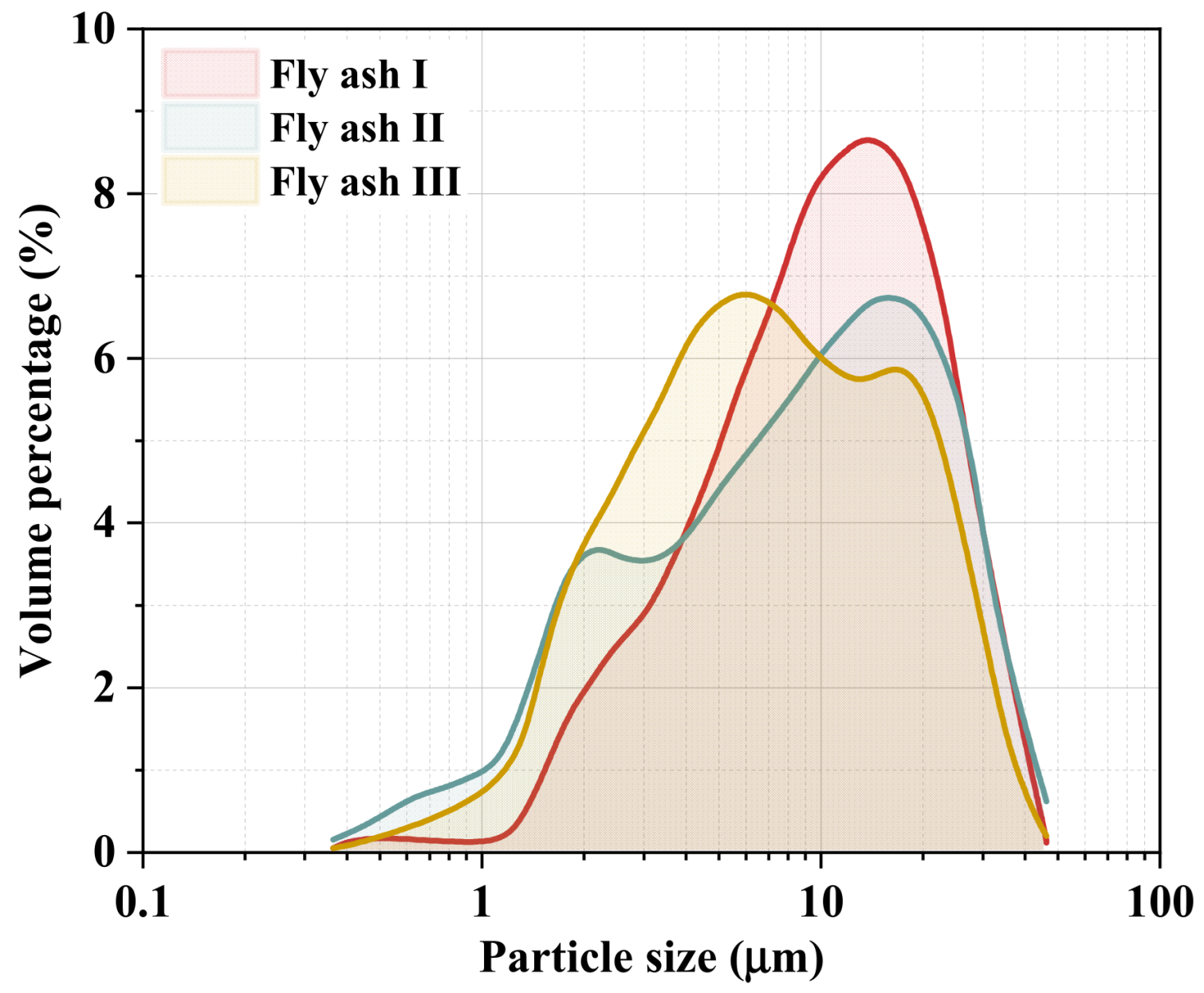 Catalysts 14 00698 g002