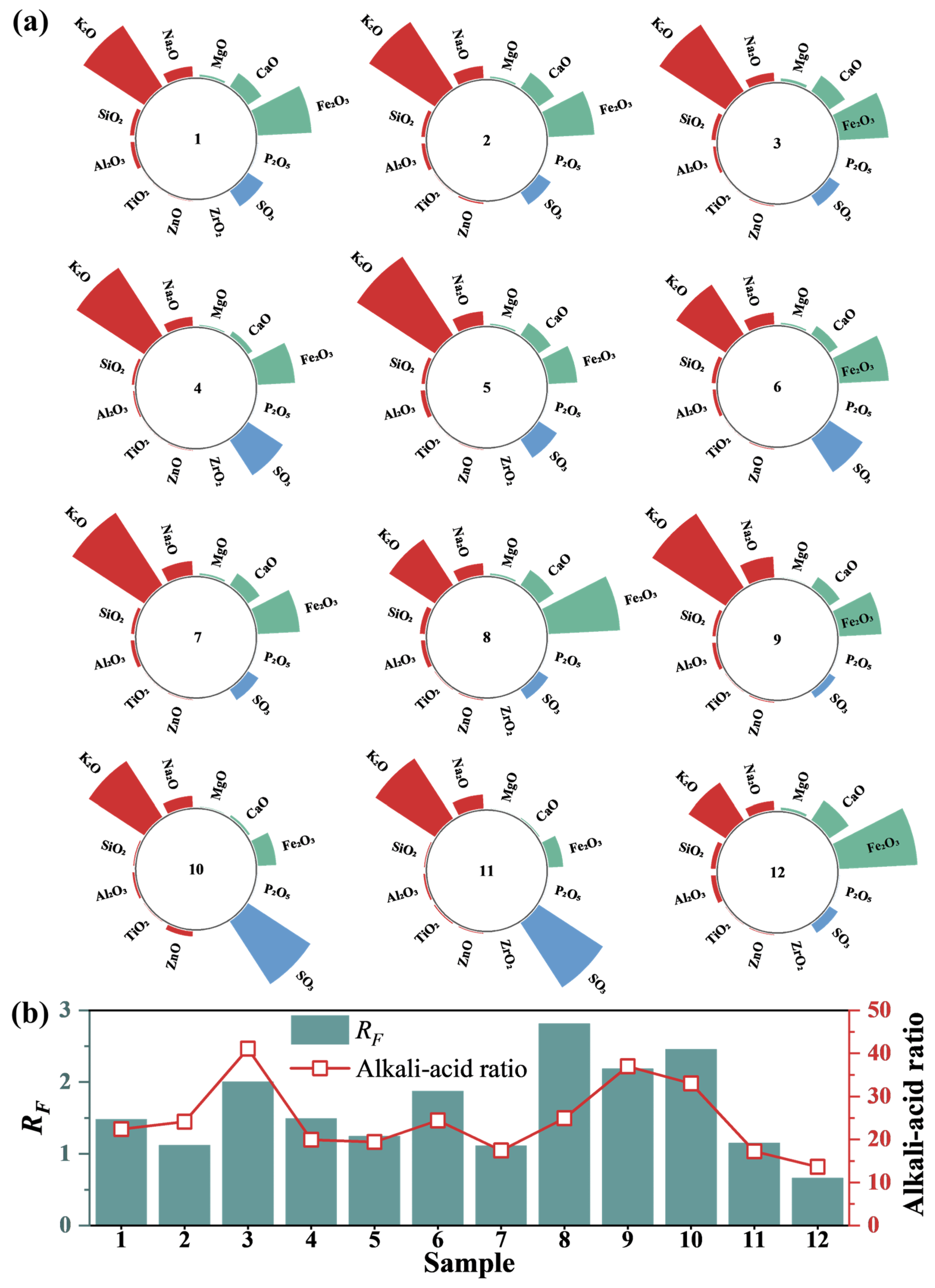 Catalysts 14 00698 g003