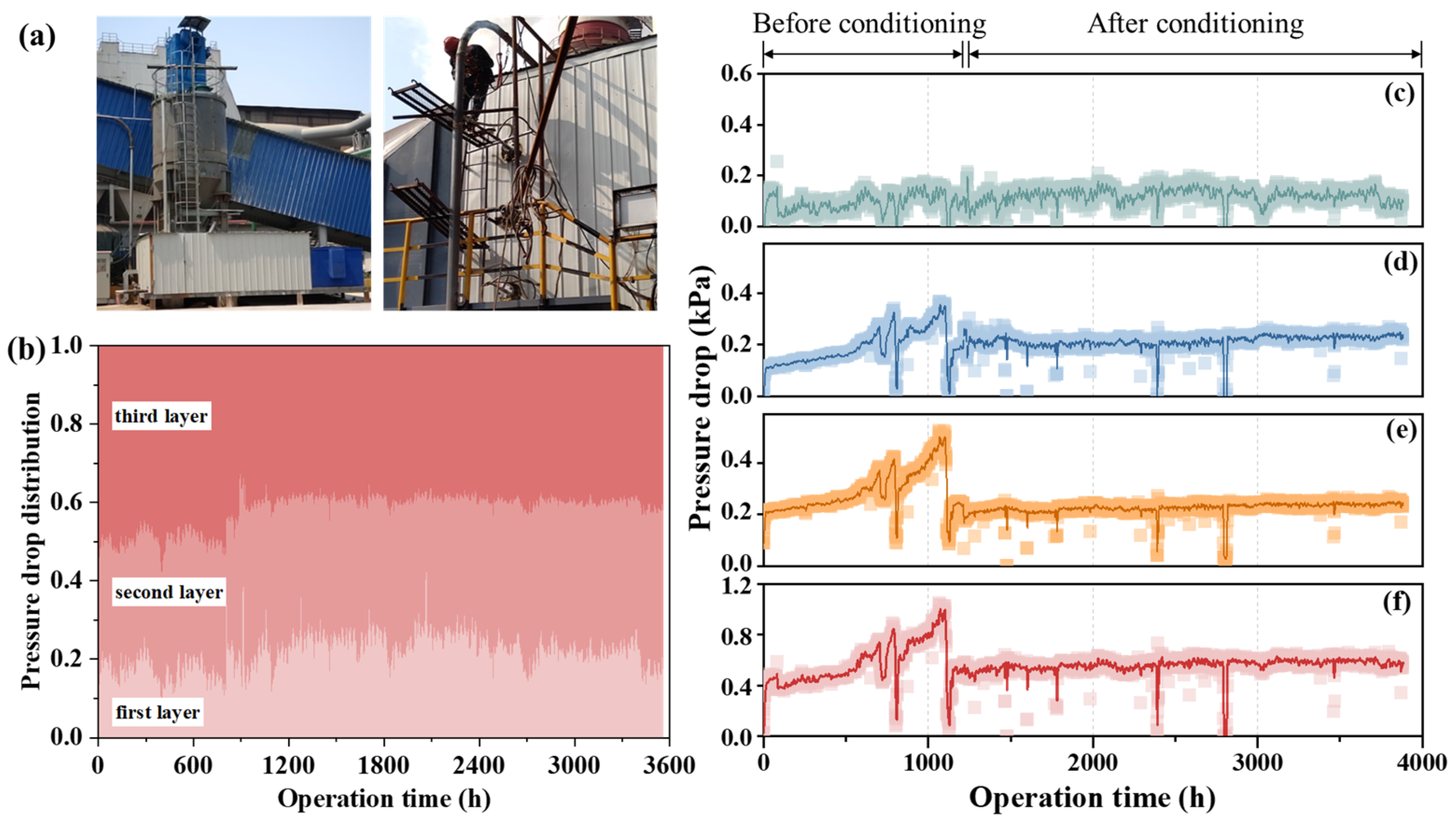 Catalysts 14 00698 g006