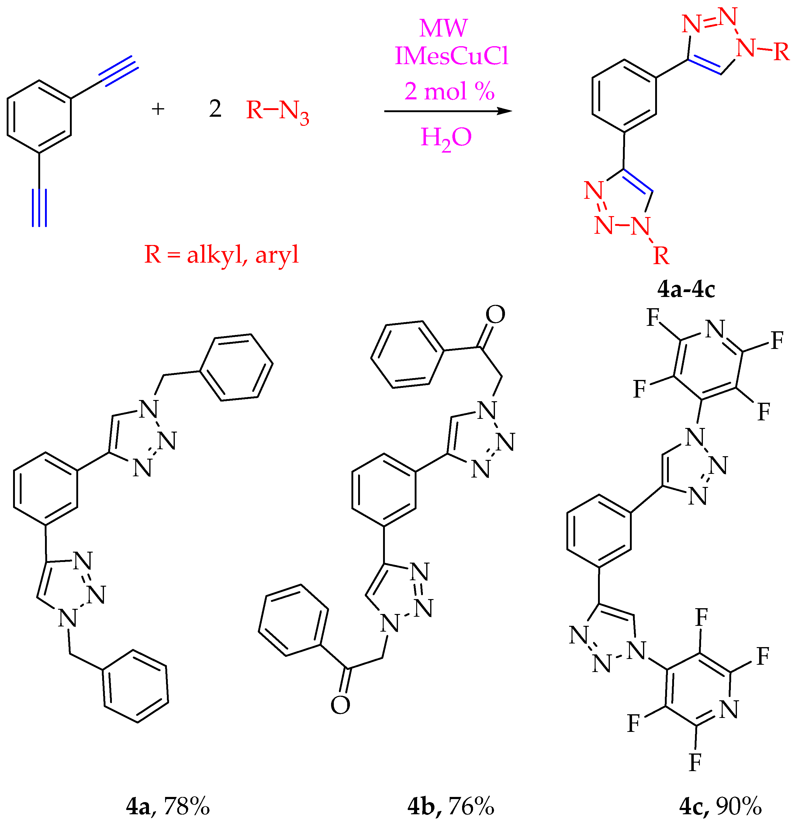 Catalysts 14 00702 sch002