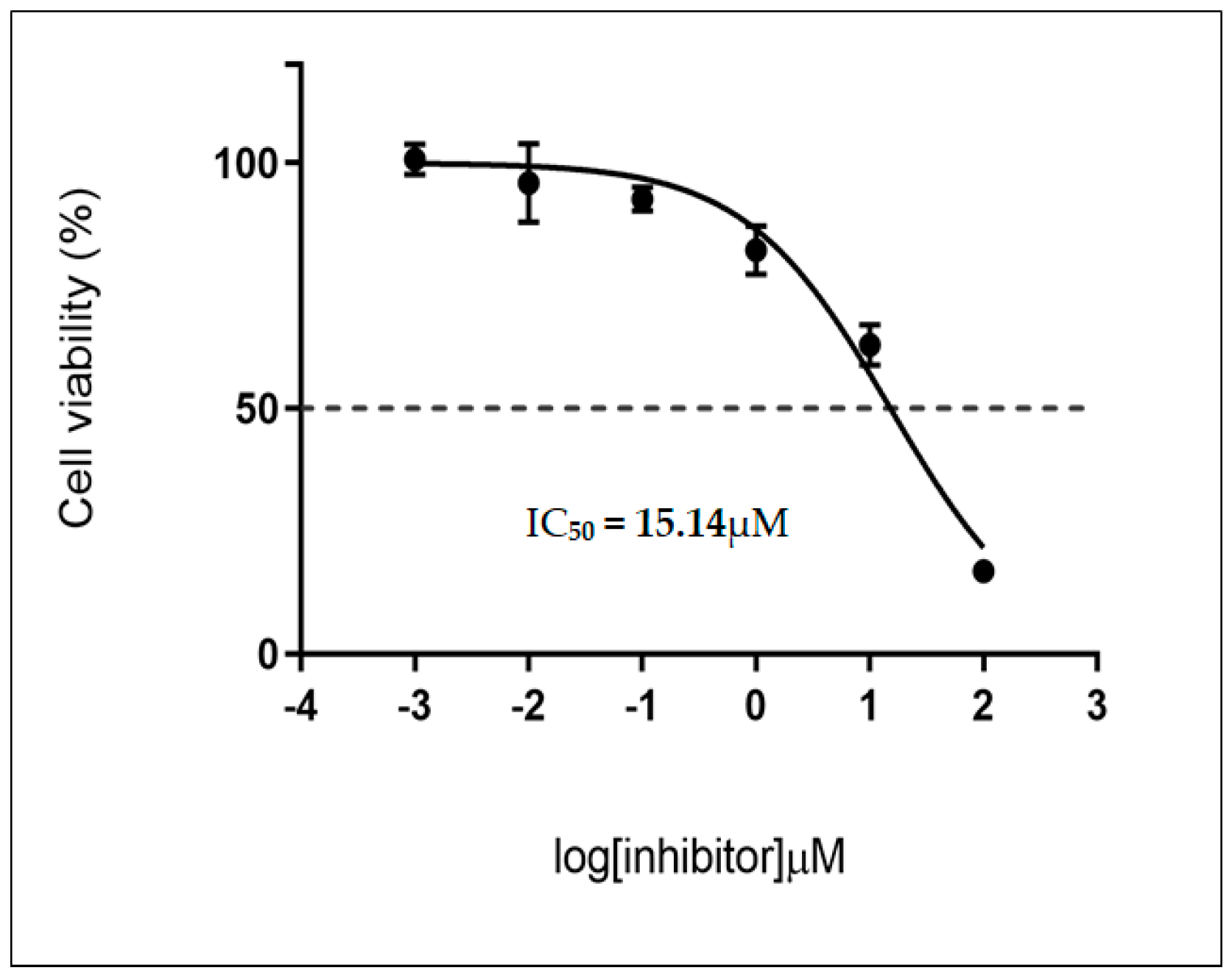 Catalysts 14 00726 g002