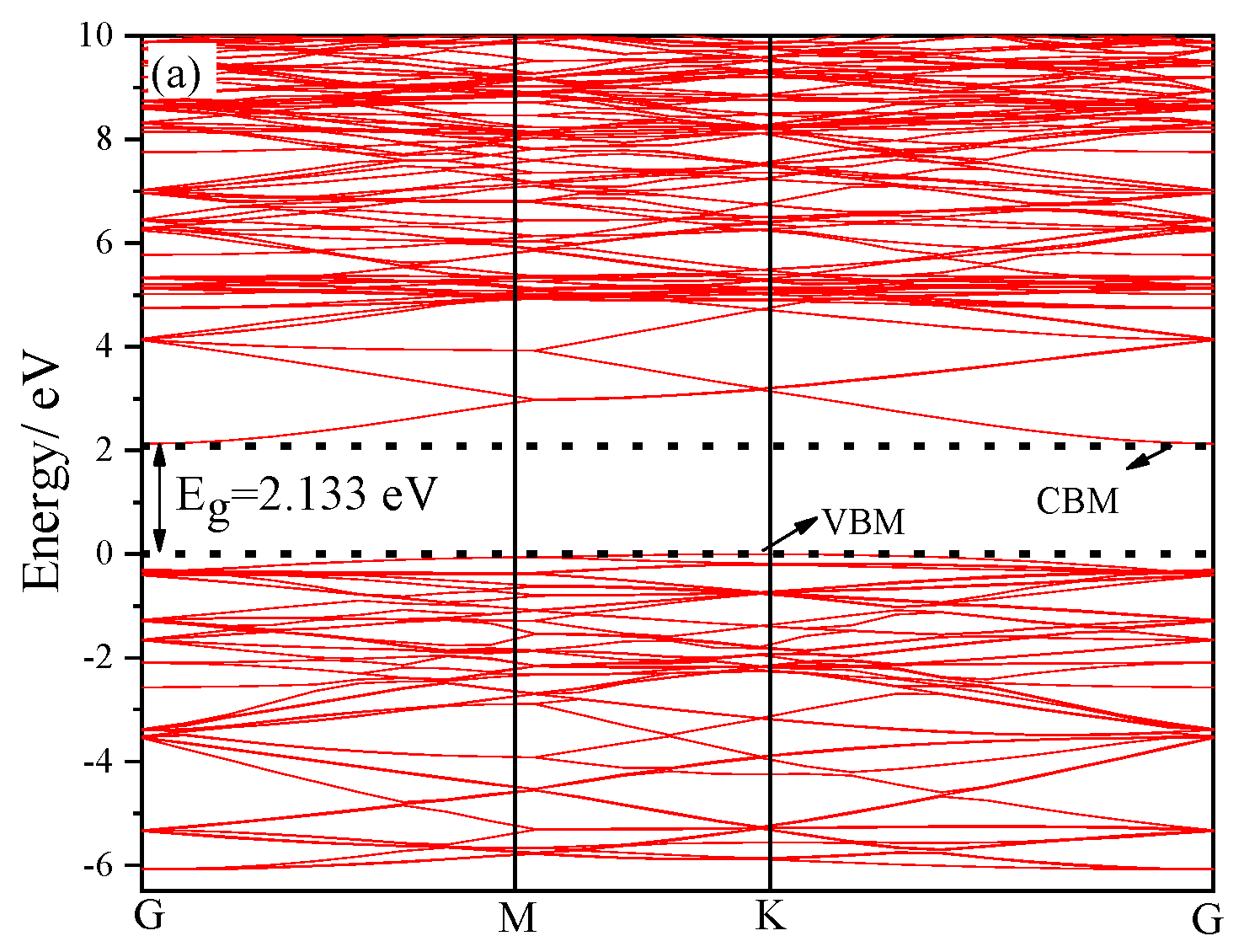 Catalysts 14 00732 g001a