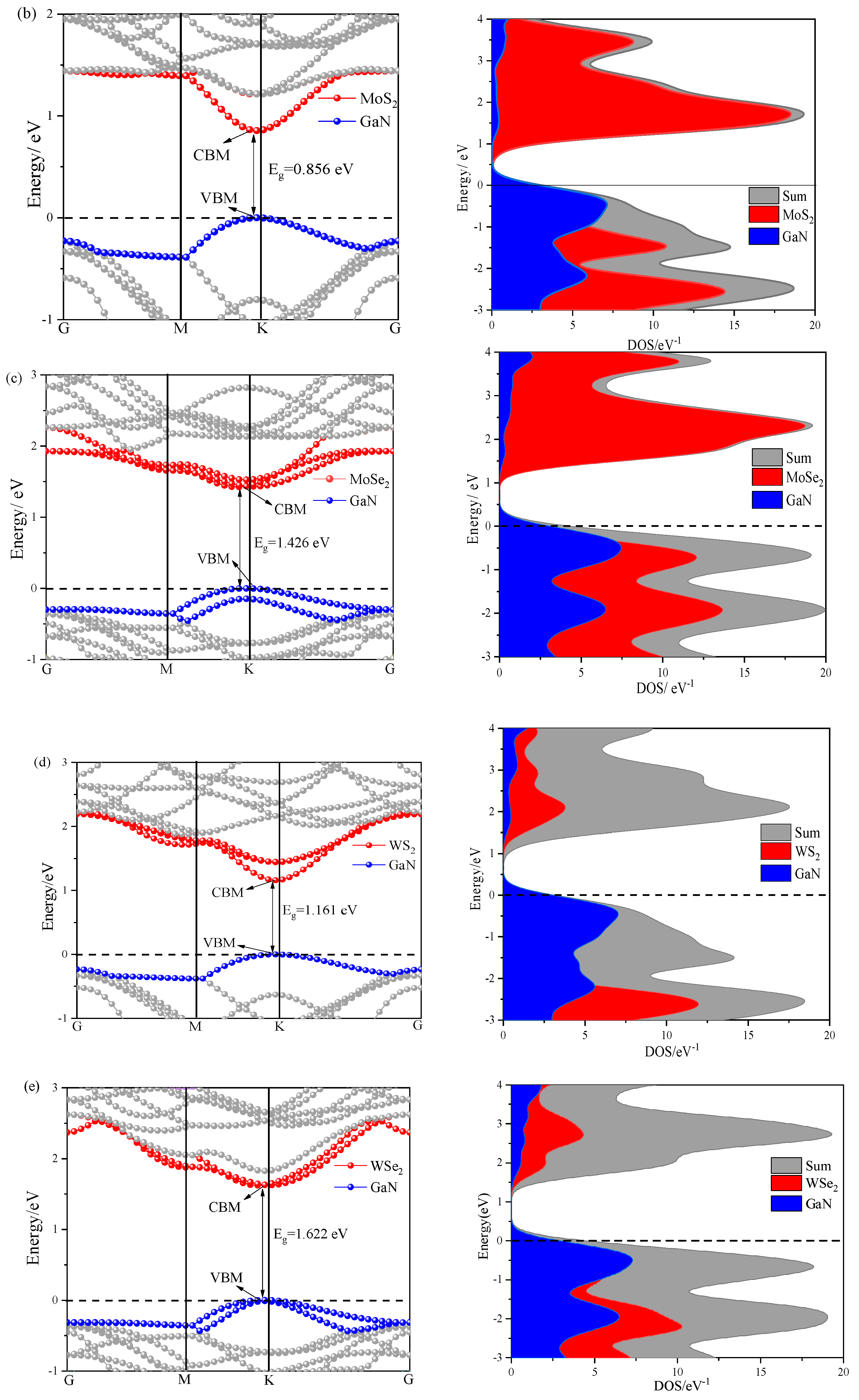 Catalysts 14 00732 g001b