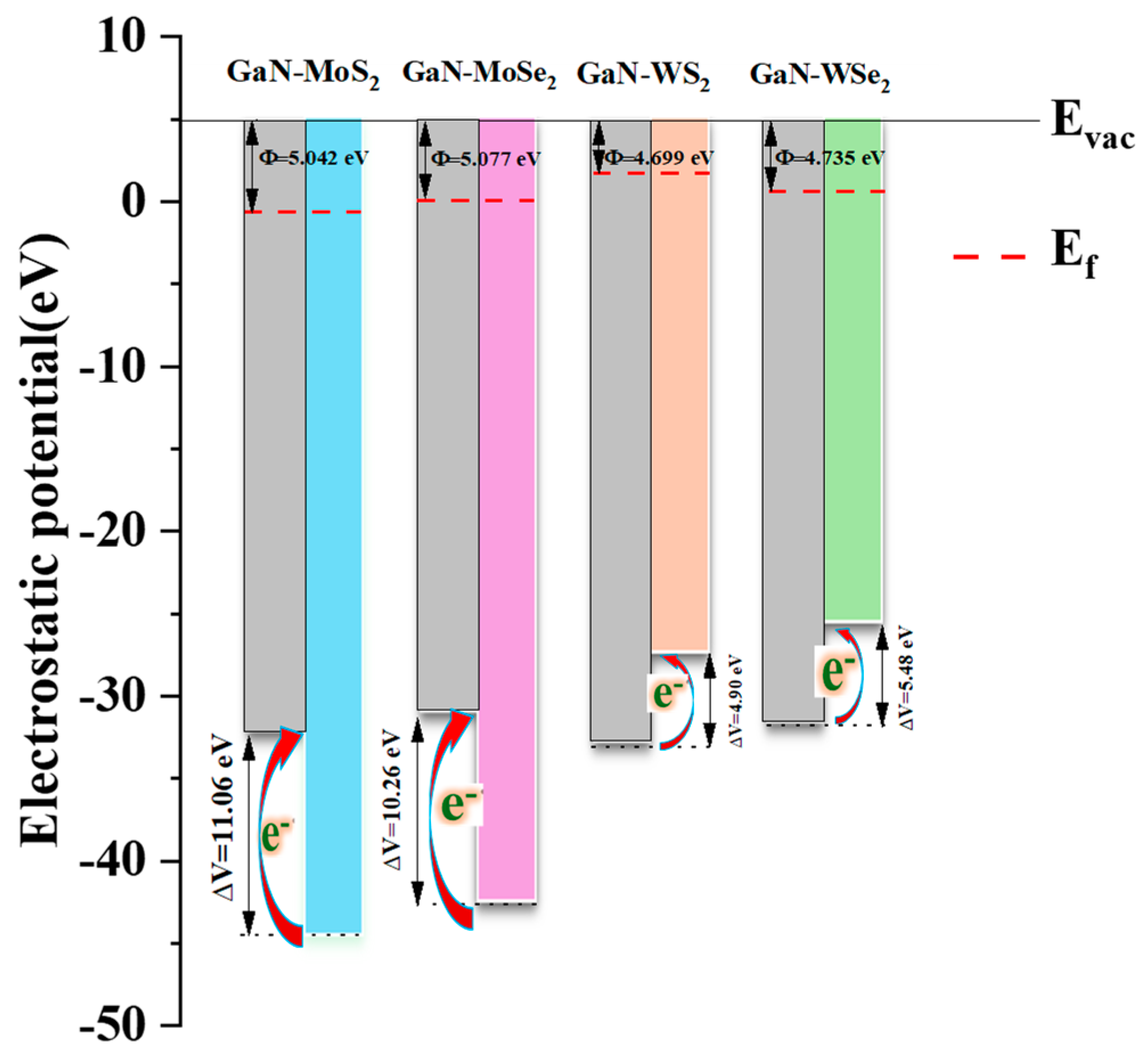 Catalysts 14 00732 g002