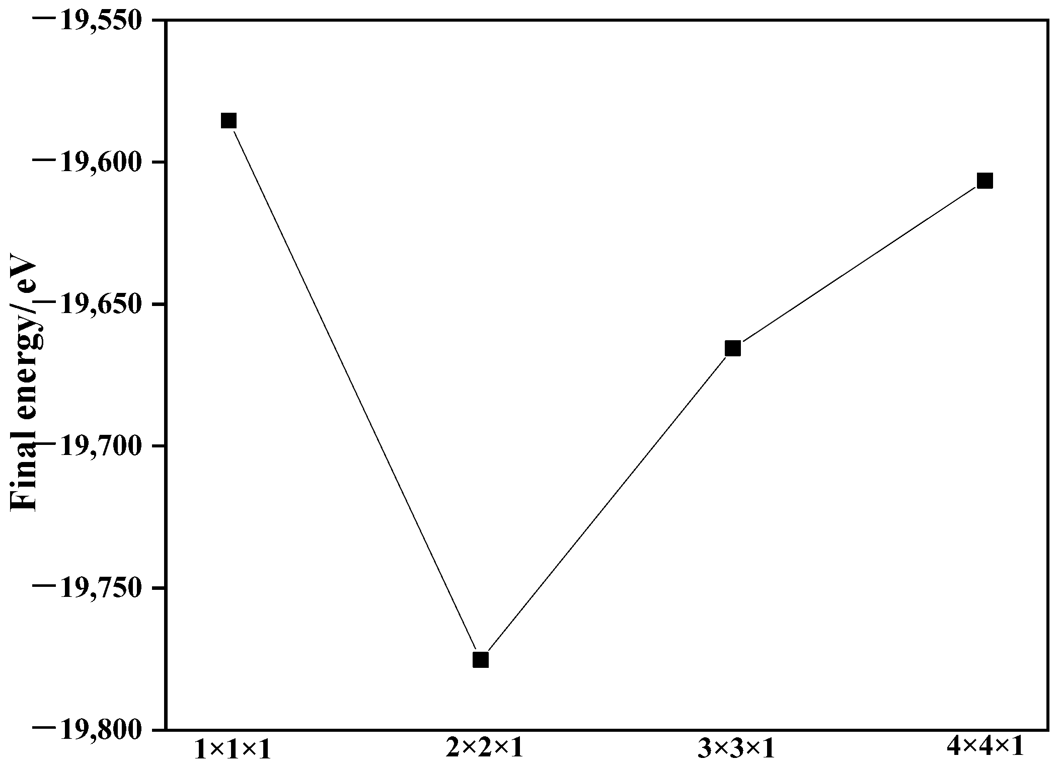 Catalysts 14 00732 g008