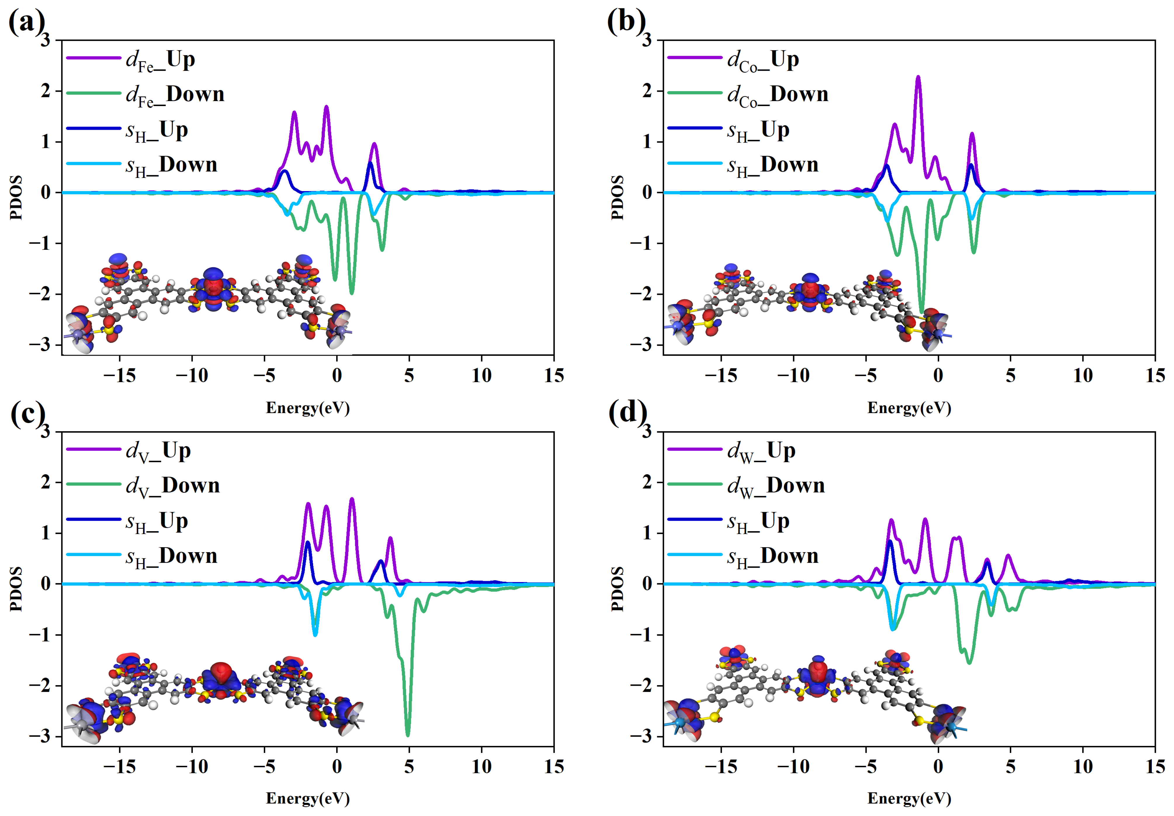 Catalysts 14 00739 g003
