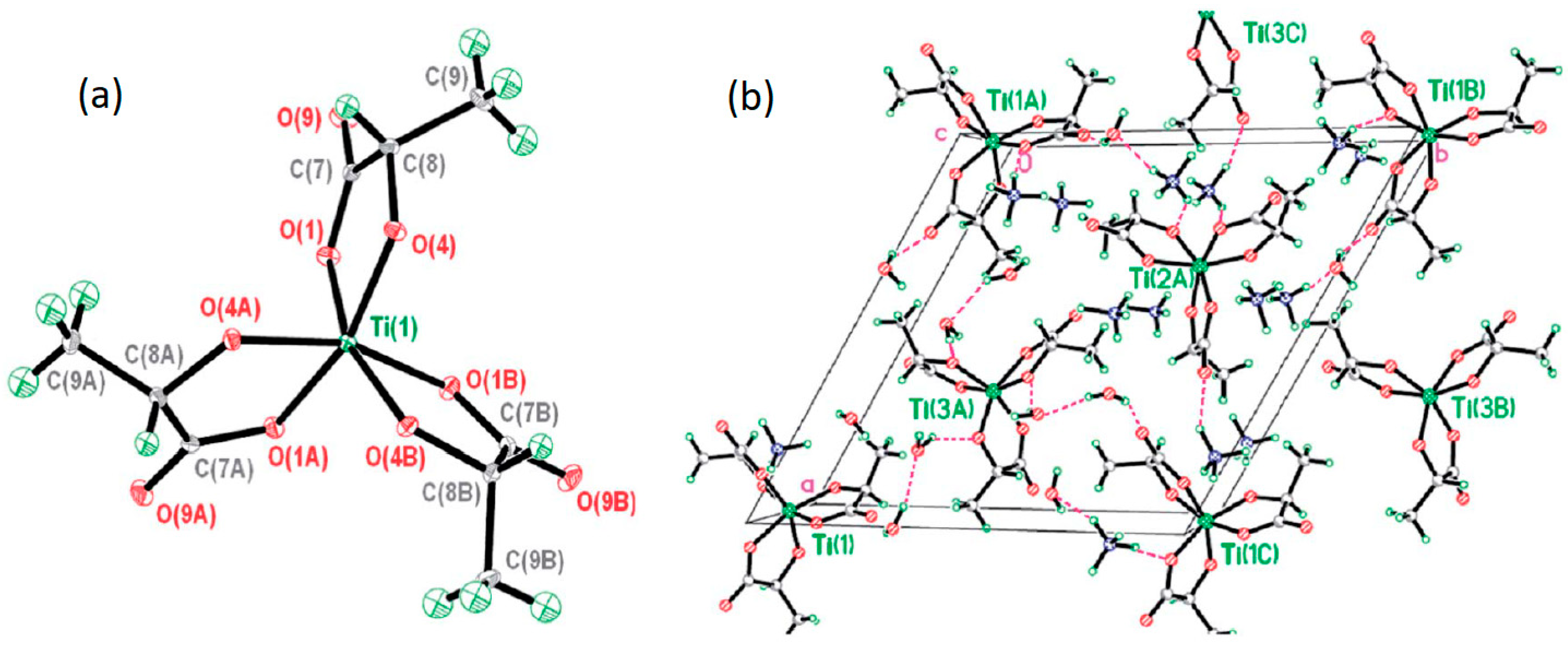 Catalysts 14 00742 g002