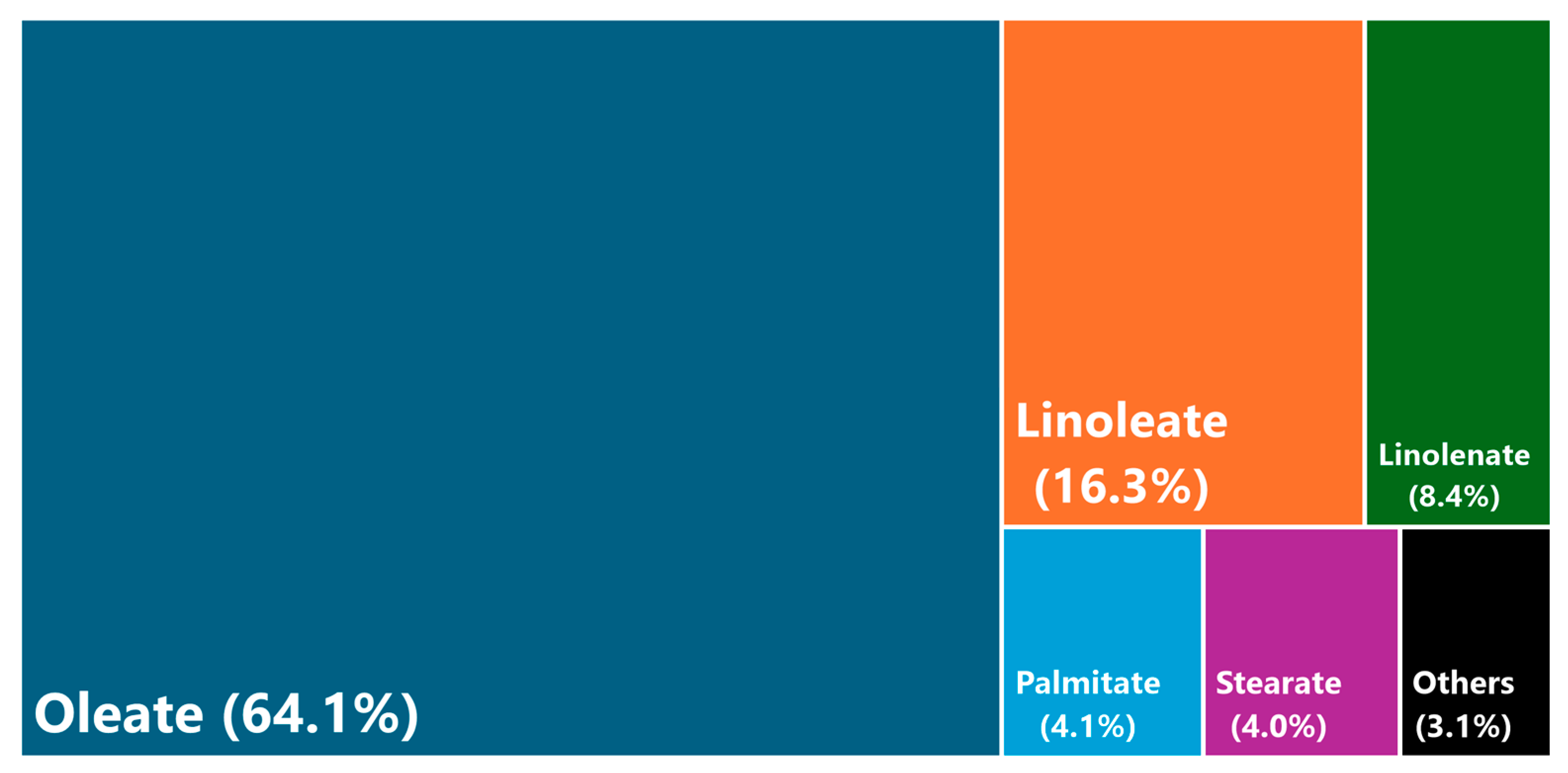 Catalysts 14 00748 g006