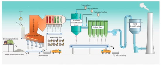 Catalysts 14 00766 g001