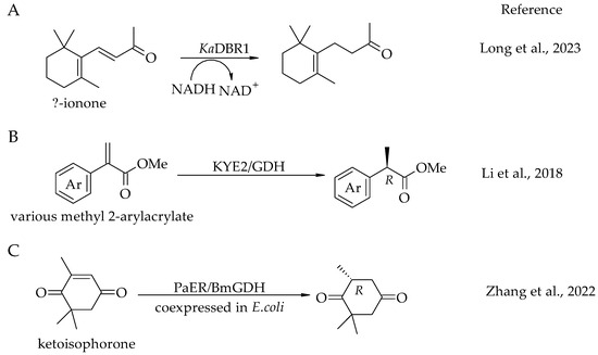 Catalysts 14 00767 sch005