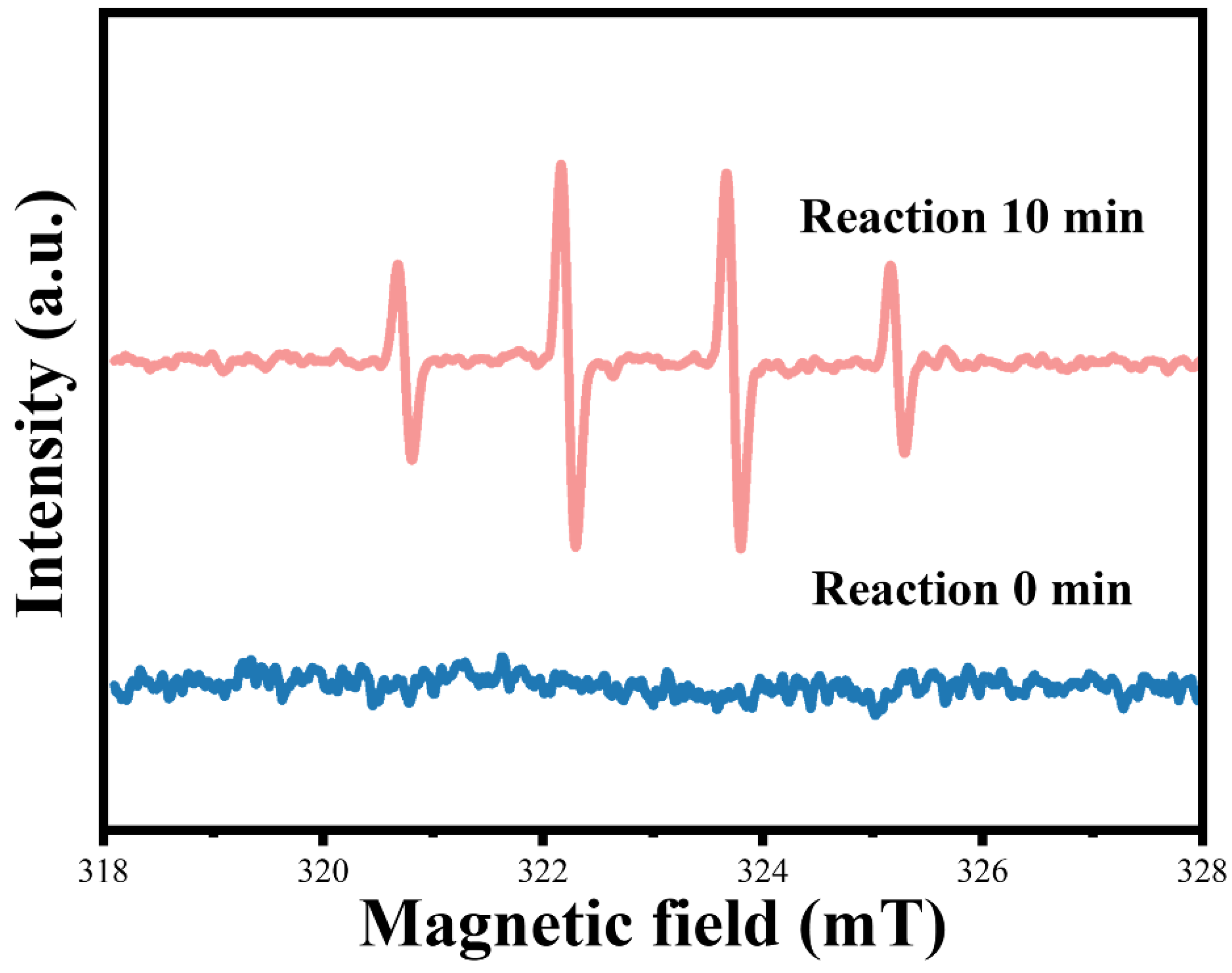 Catalysts 14 00796 g012