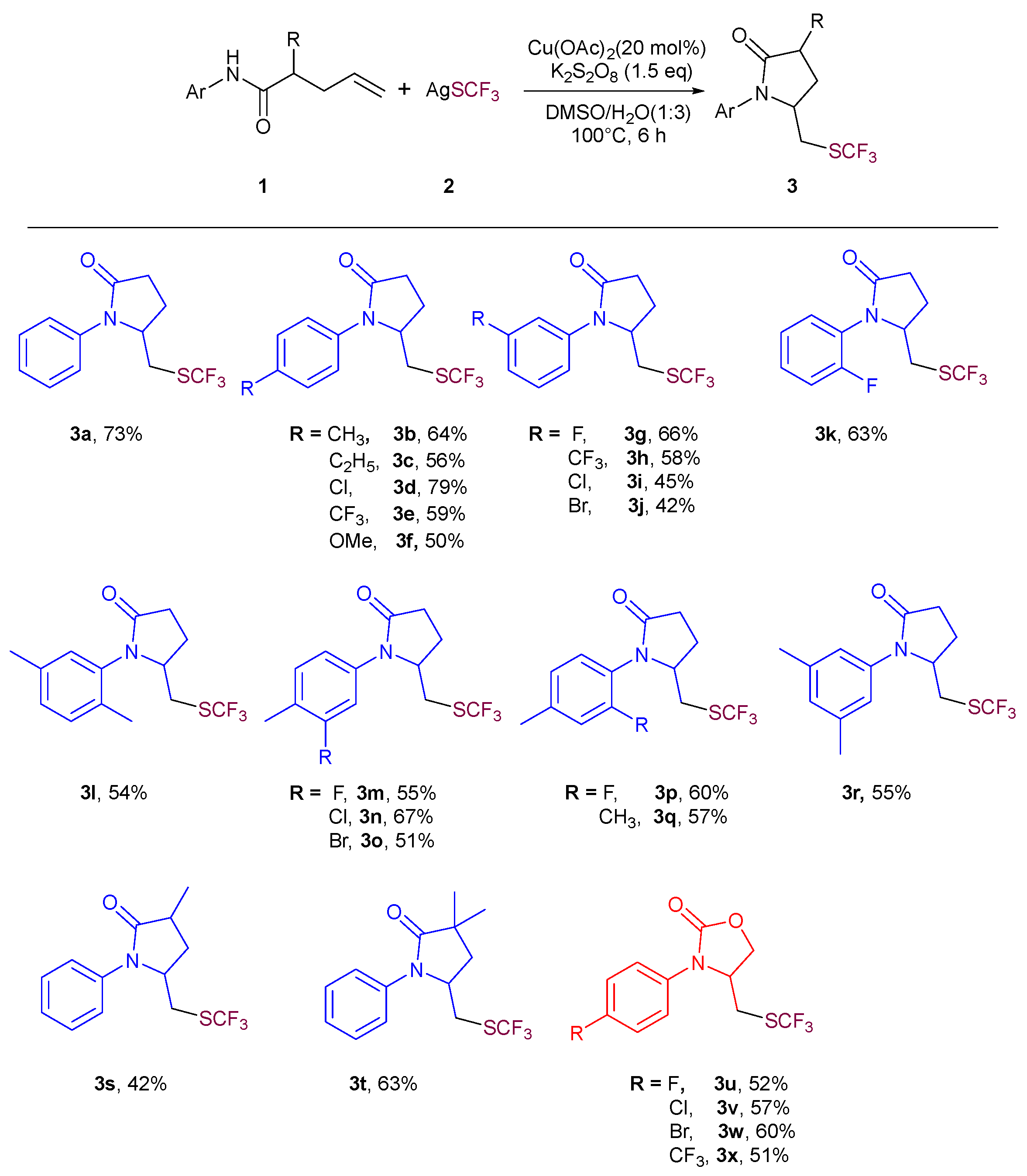 Catalysts 14 00797 g001