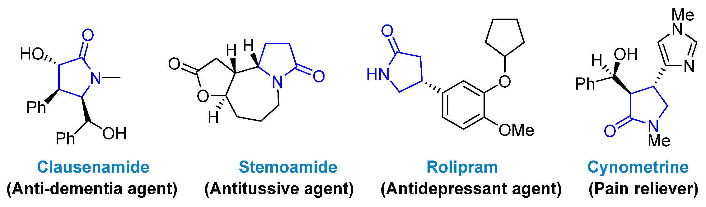 Catalysts 14 00797 sch001