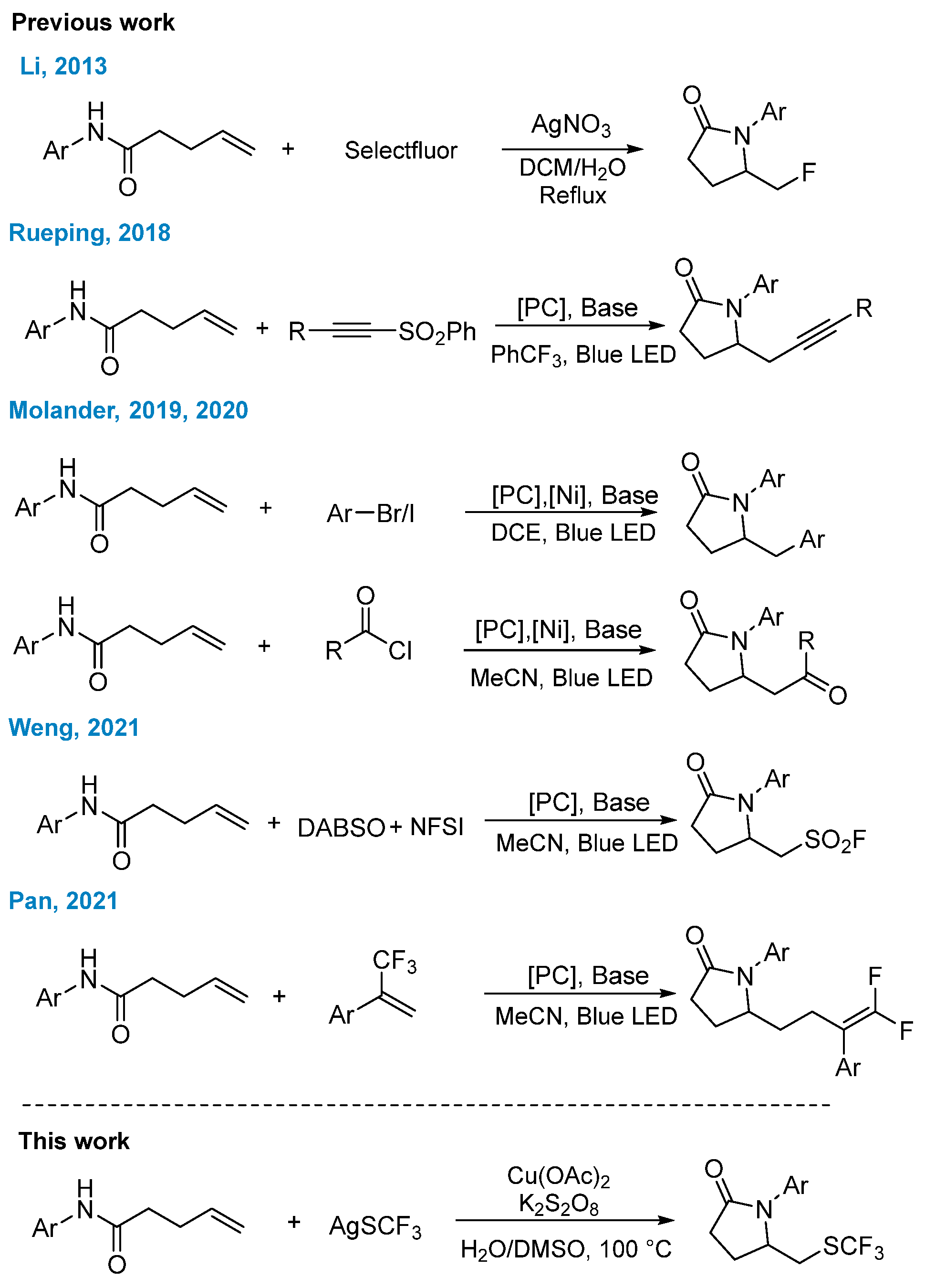 Catalysts 14 00797 sch002