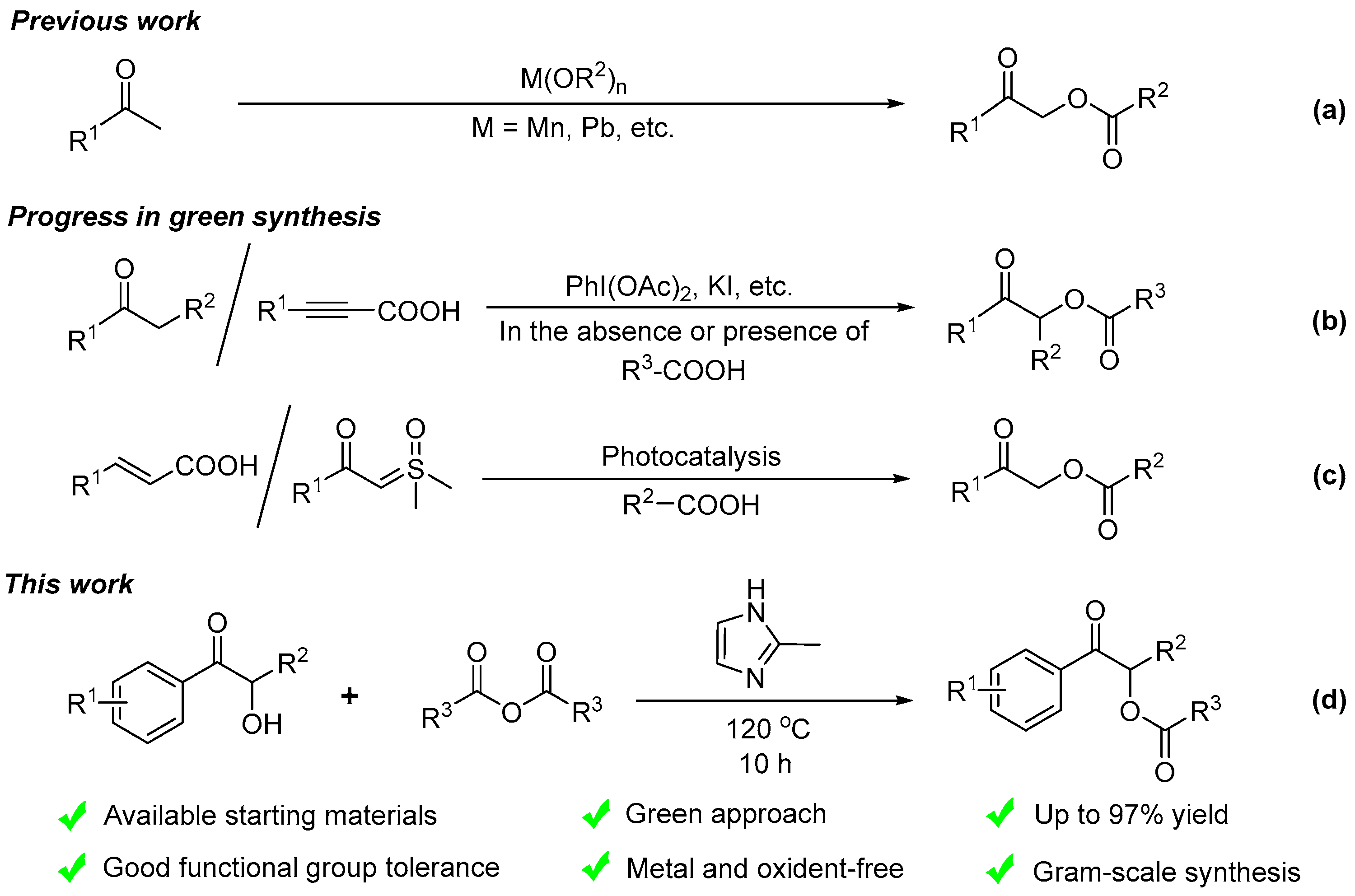 Catalysts 14 00811 sch001