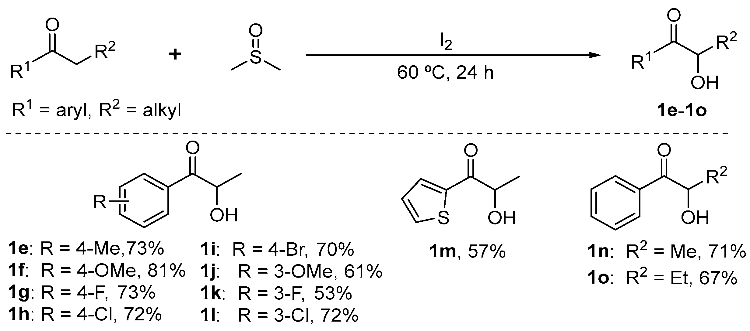Catalysts 14 00811 sch006