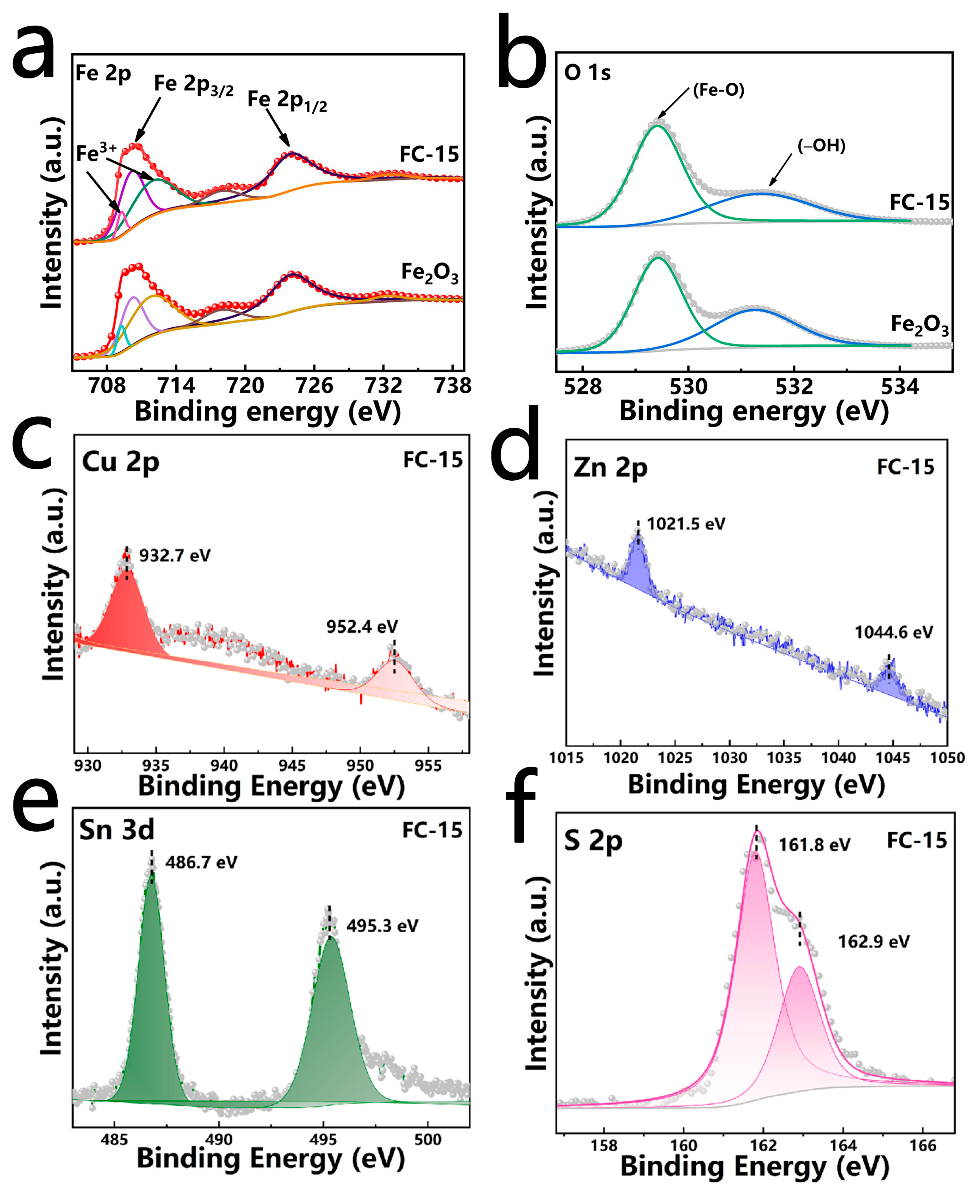 Catalysts 14 00812 g004