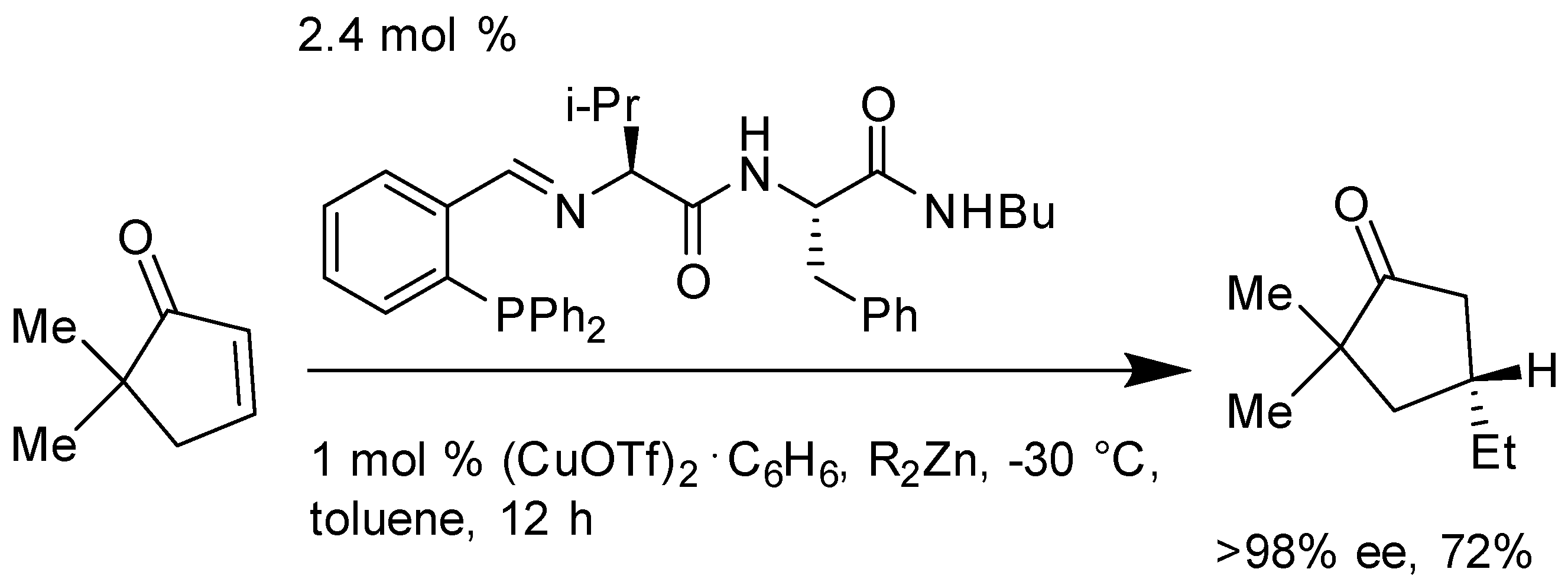 Catalysts 14 00813 g002