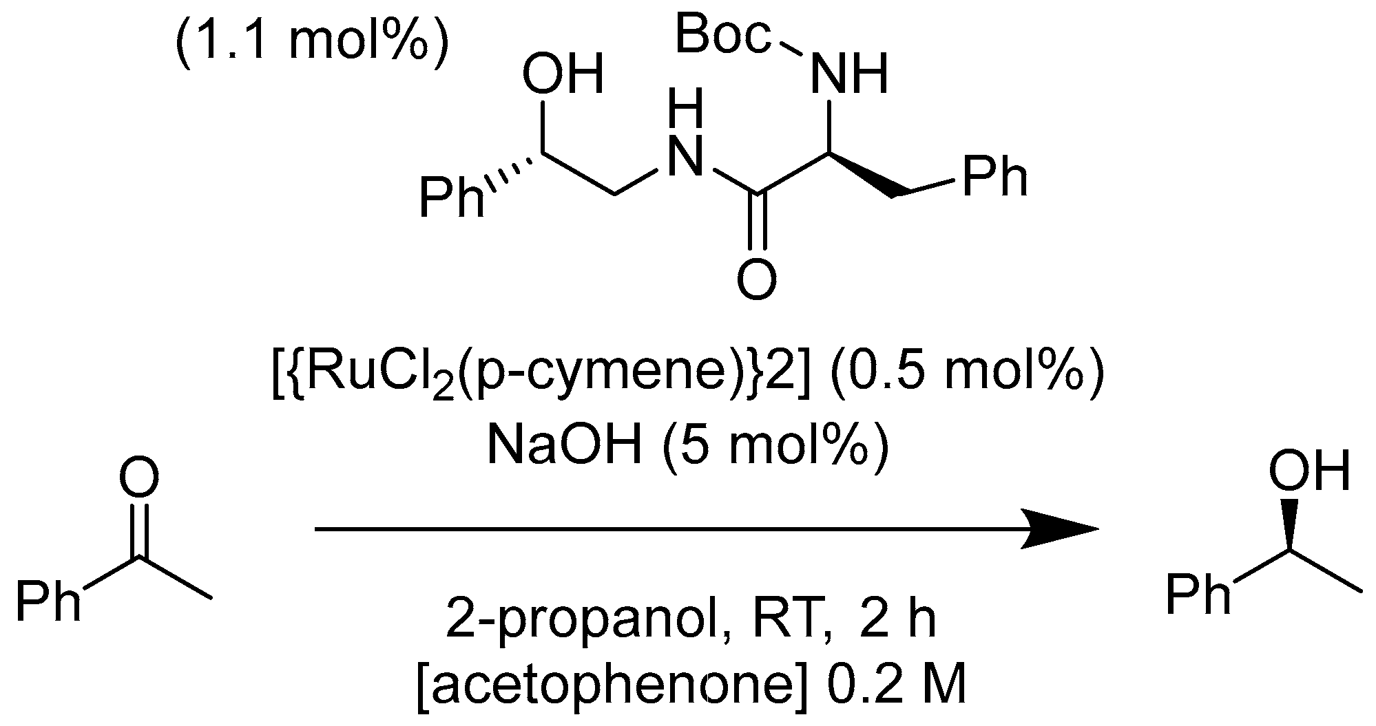 Catalysts 14 00813 g005