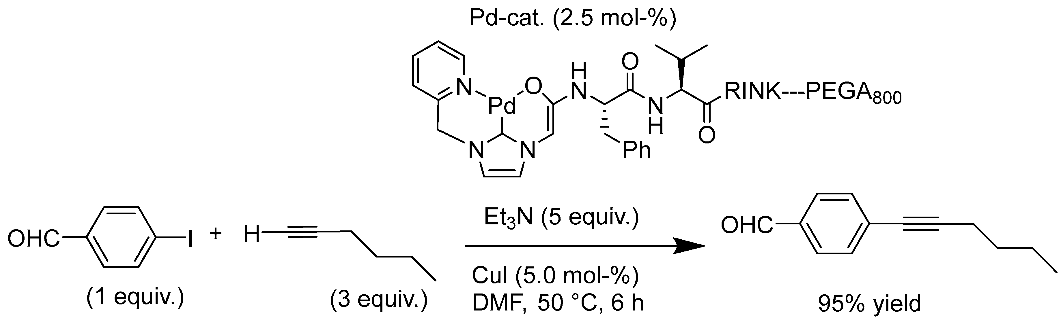 Catalysts 14 00813 g006
