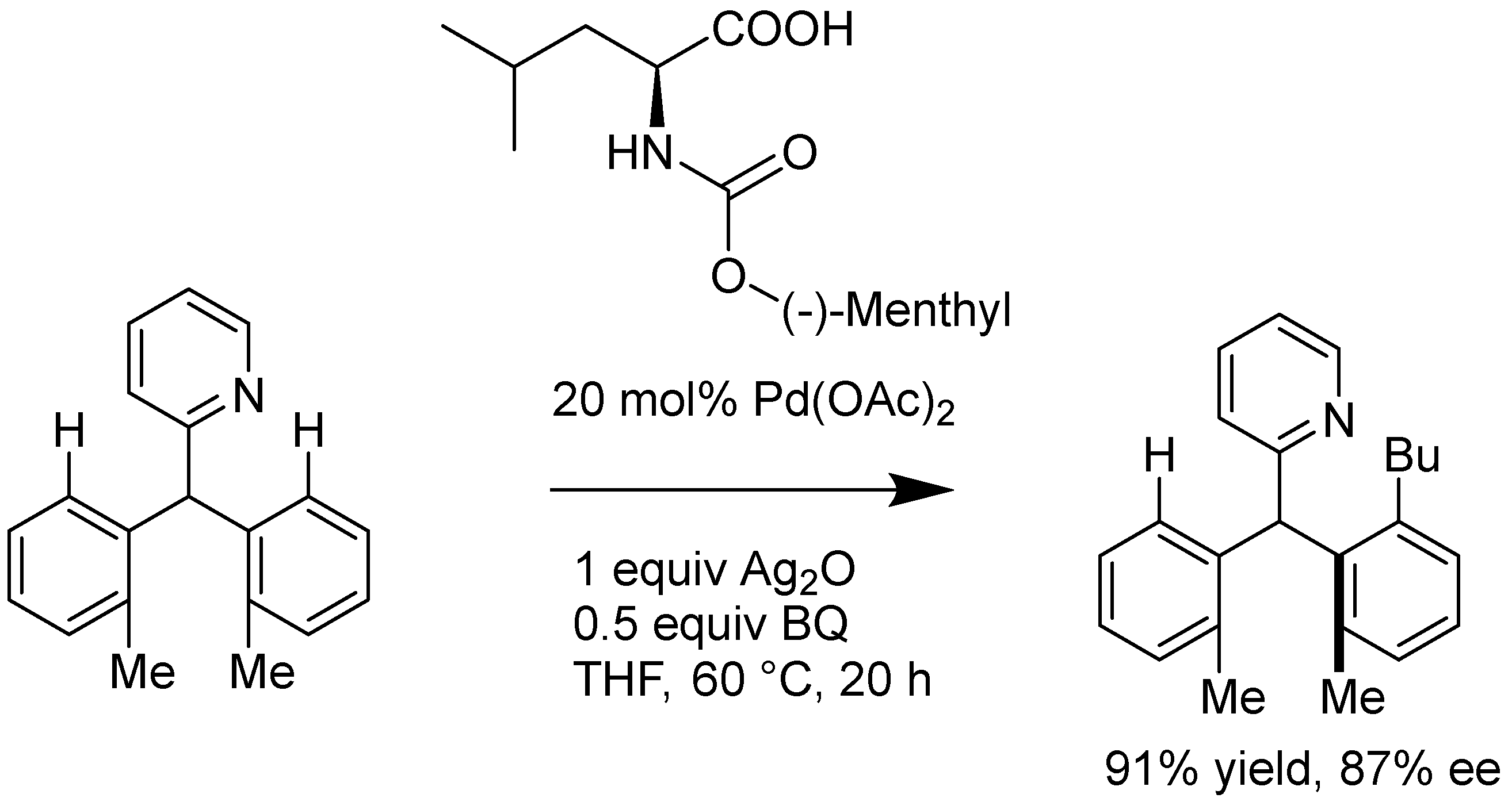 Catalysts 14 00813 g009