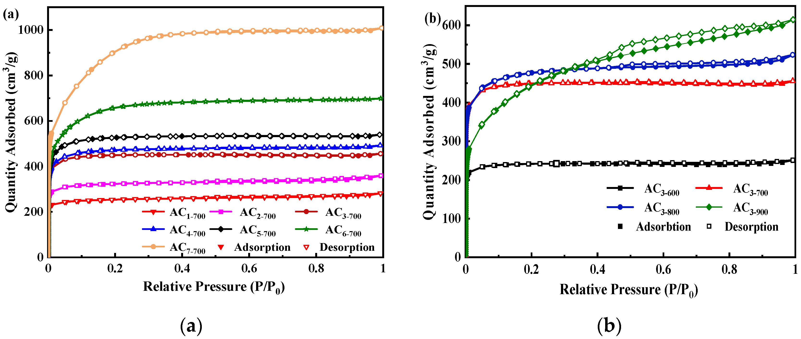 Catalysts 14 00814 g004
