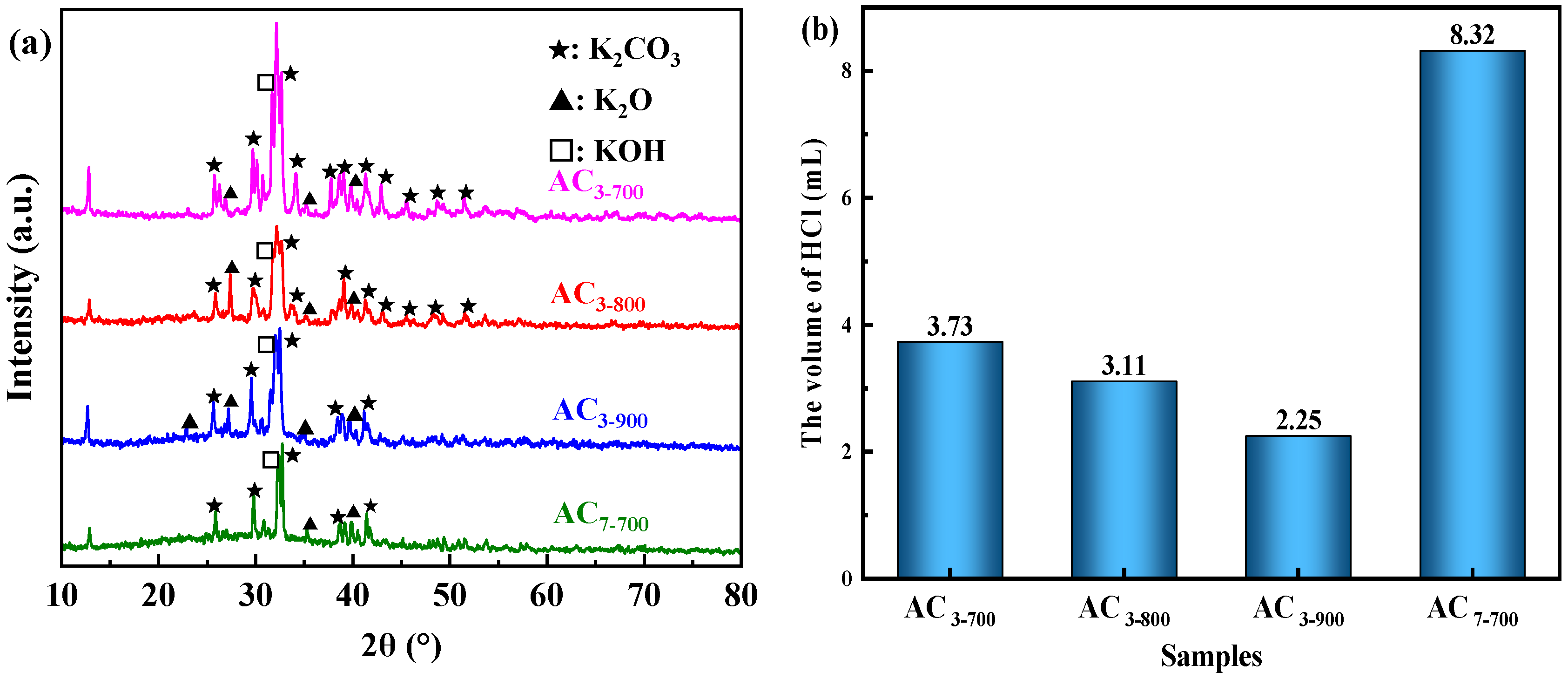 Catalysts 14 00814 g013