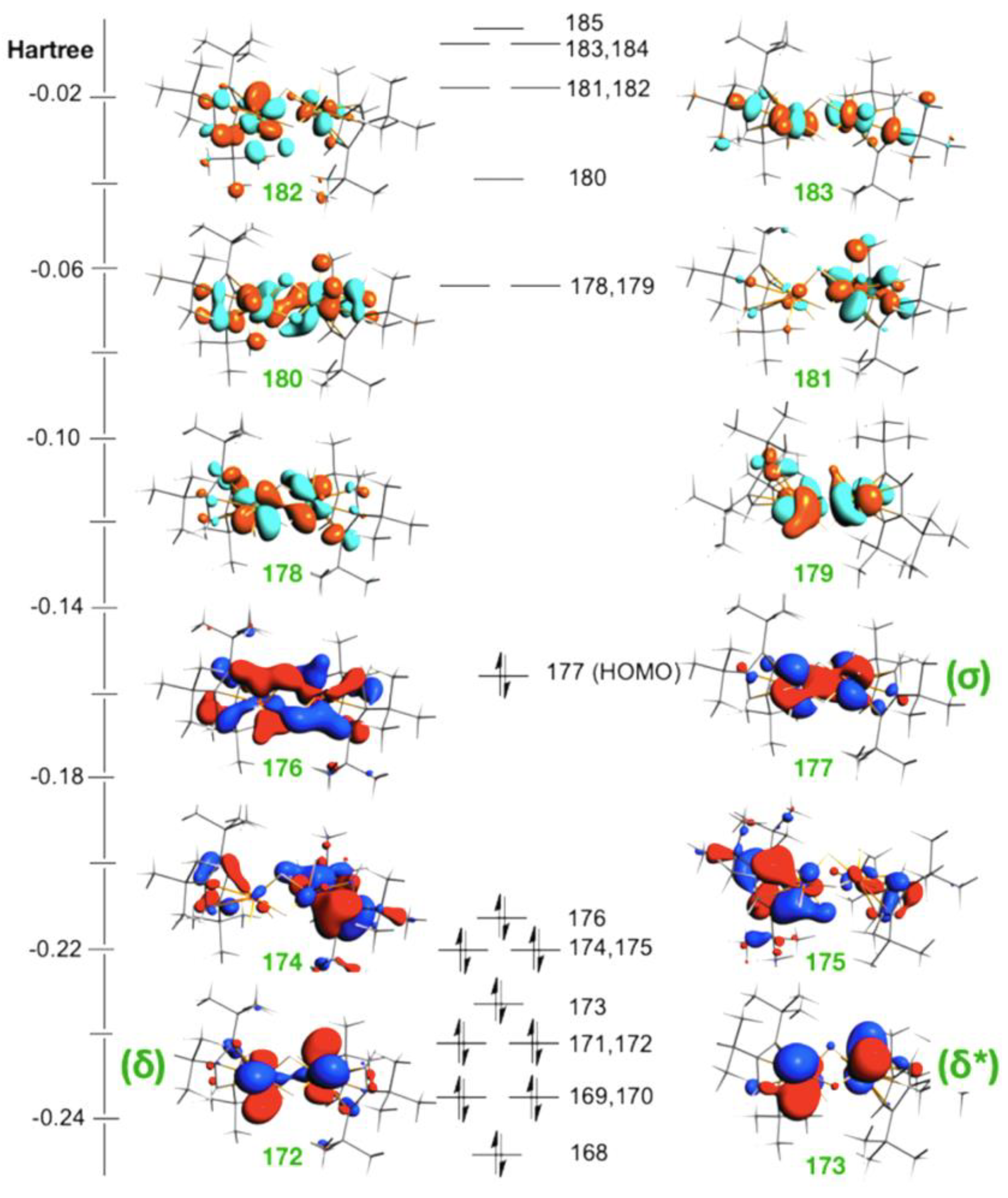 Catalysts 14 00816 g005 Catalysts 14 00816 g005