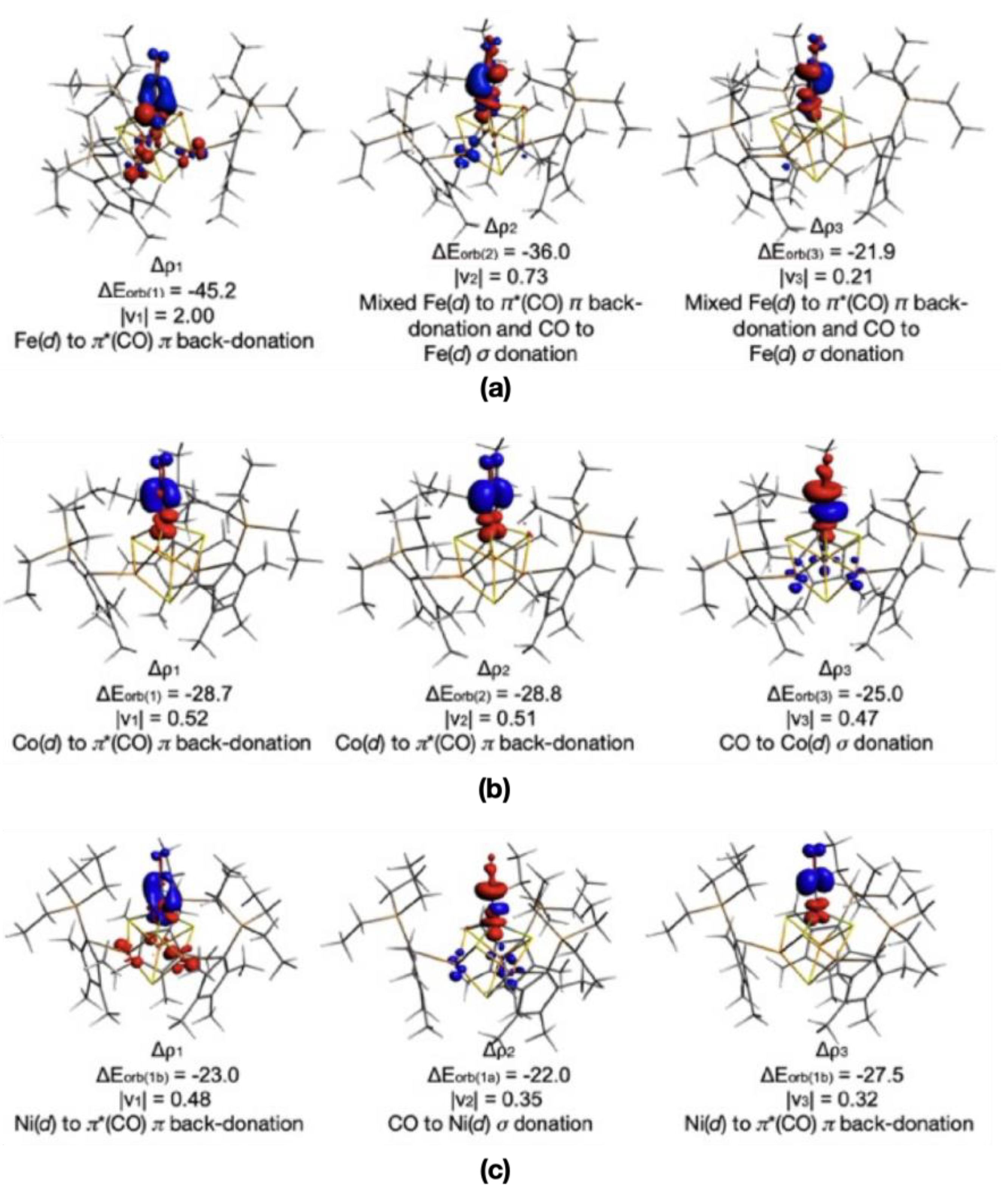Catalysts 14 00816 g006 Catalysts 14 00816 g006